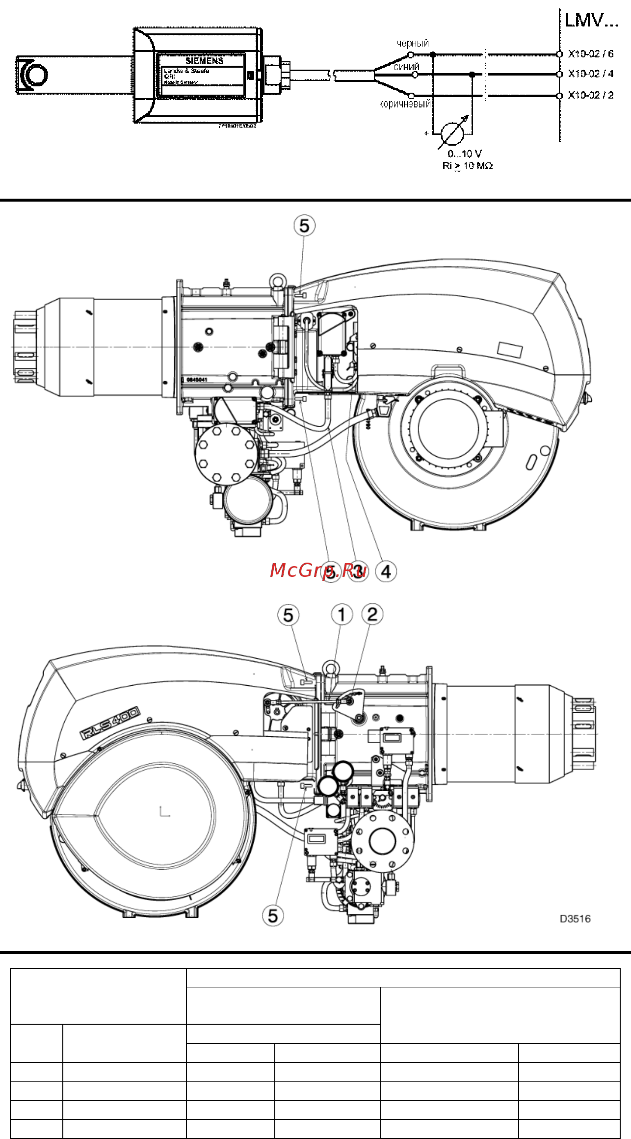 Riello RLS 300/E MX [20/41] Техническое обслуживание