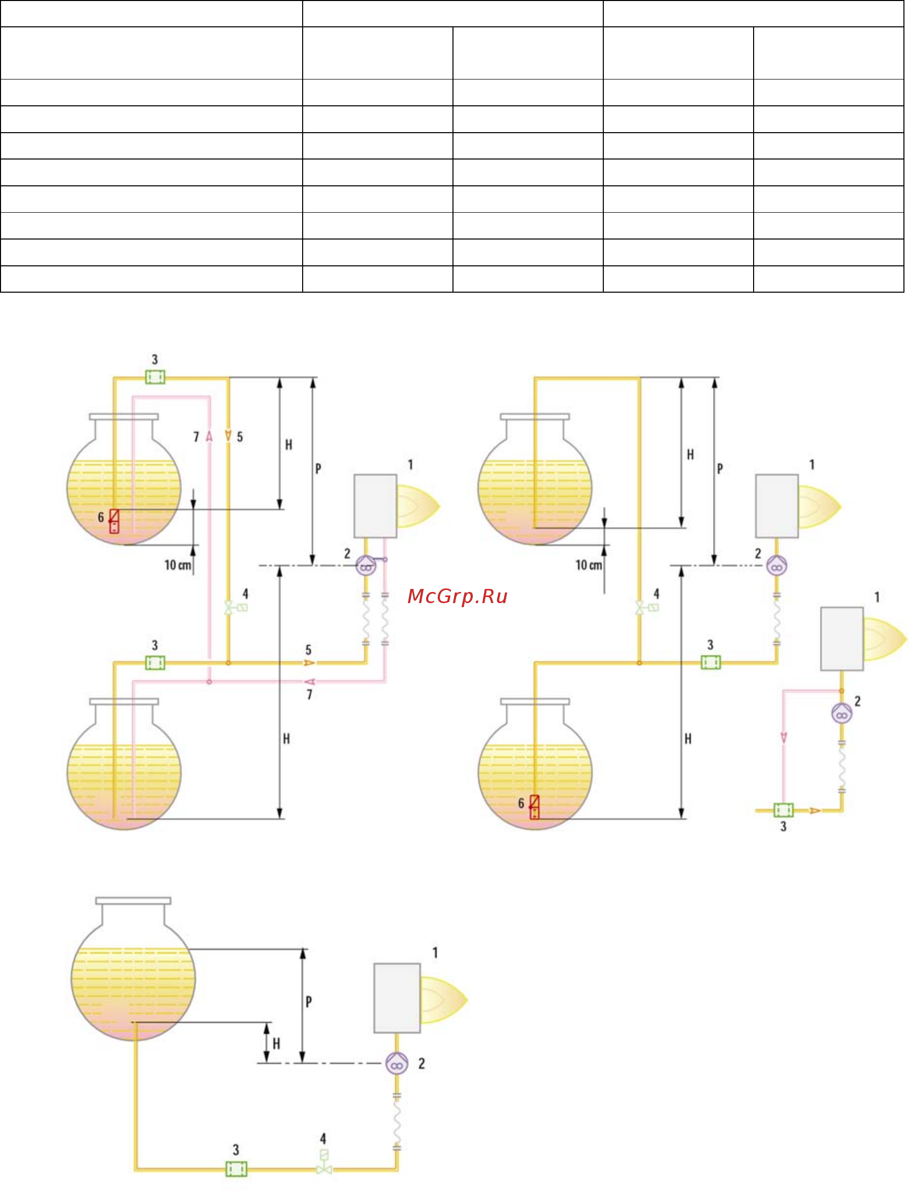 Riello 40 D8 TL [4/8] Подача воздуха для горения
