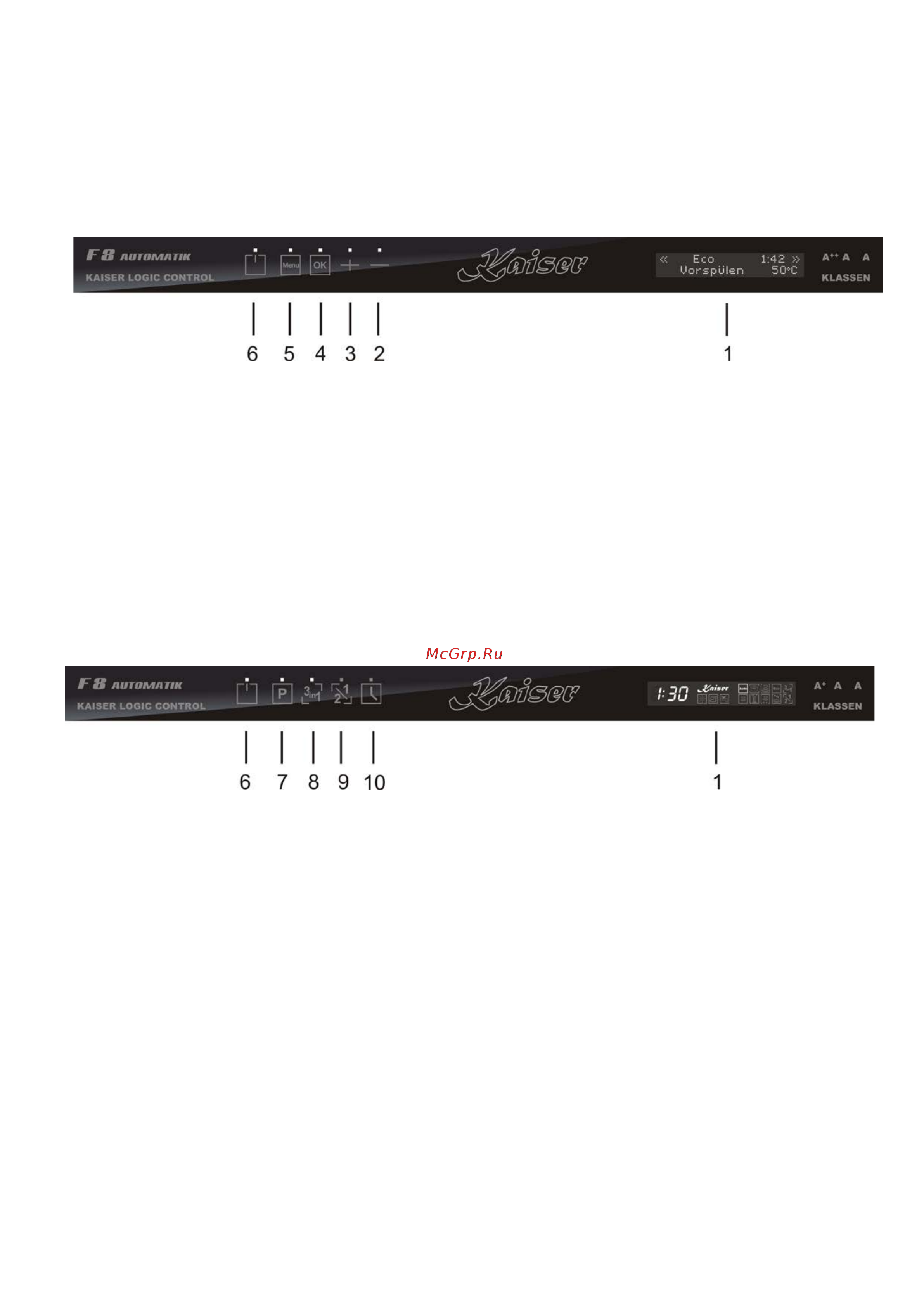 Kaiser S60 I 83XL [28/104] Control panels