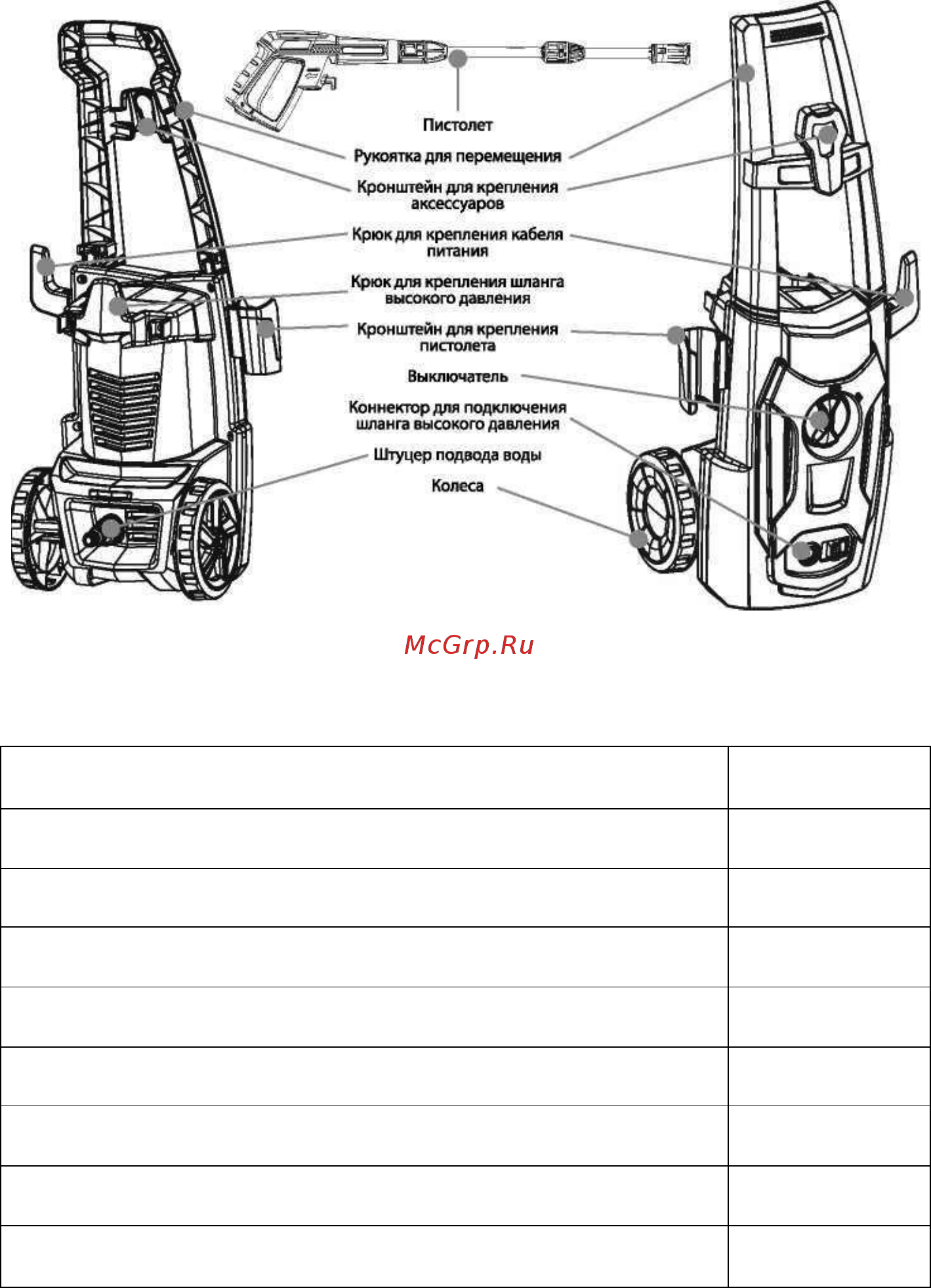INTERTOOL DT-1503 [19/28] Загальний вигляд і складові частини виробу