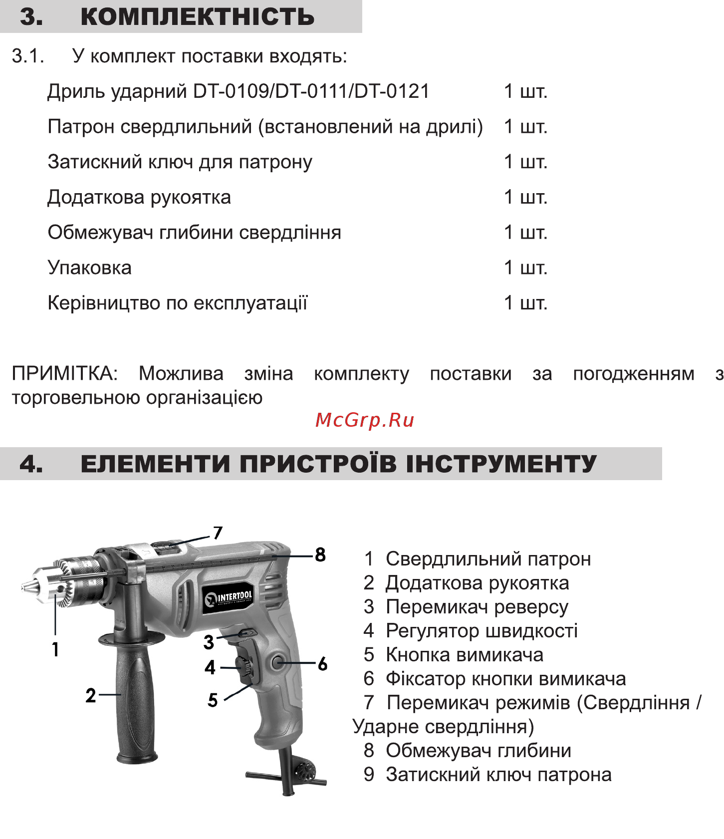 INTERTOOL DT-0121 [4/20] Комплектність