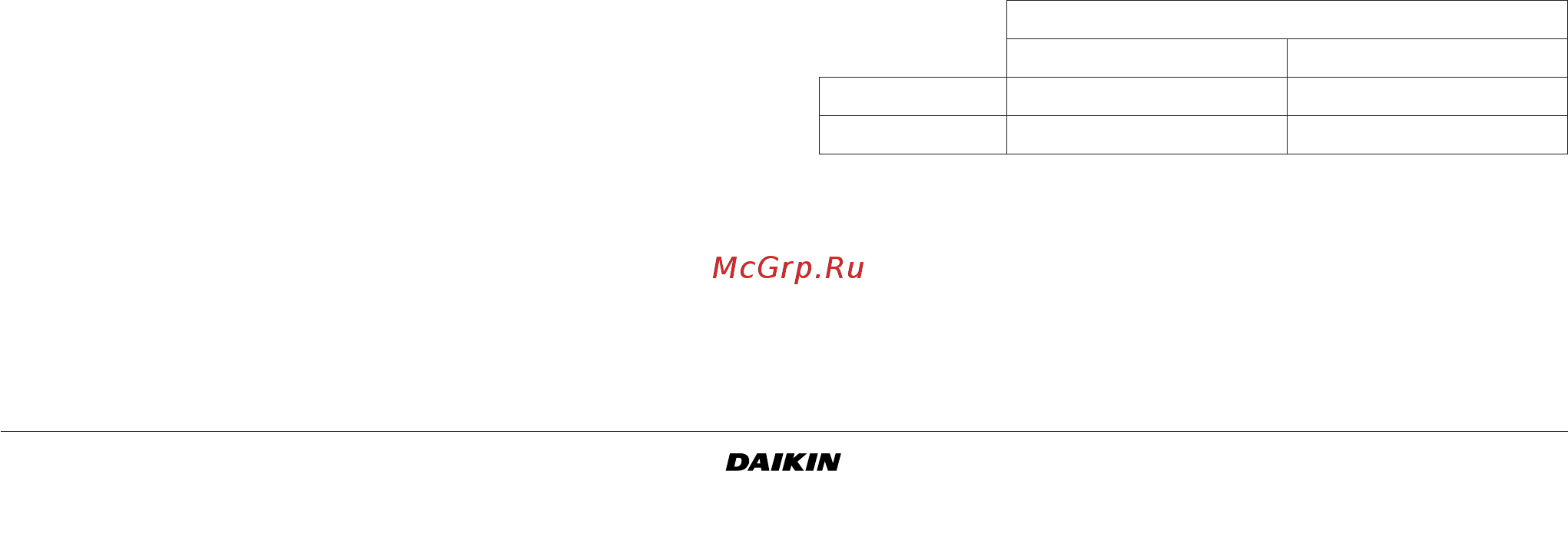Daikin EUWAC8FBZW1 [10/28] Safety devices