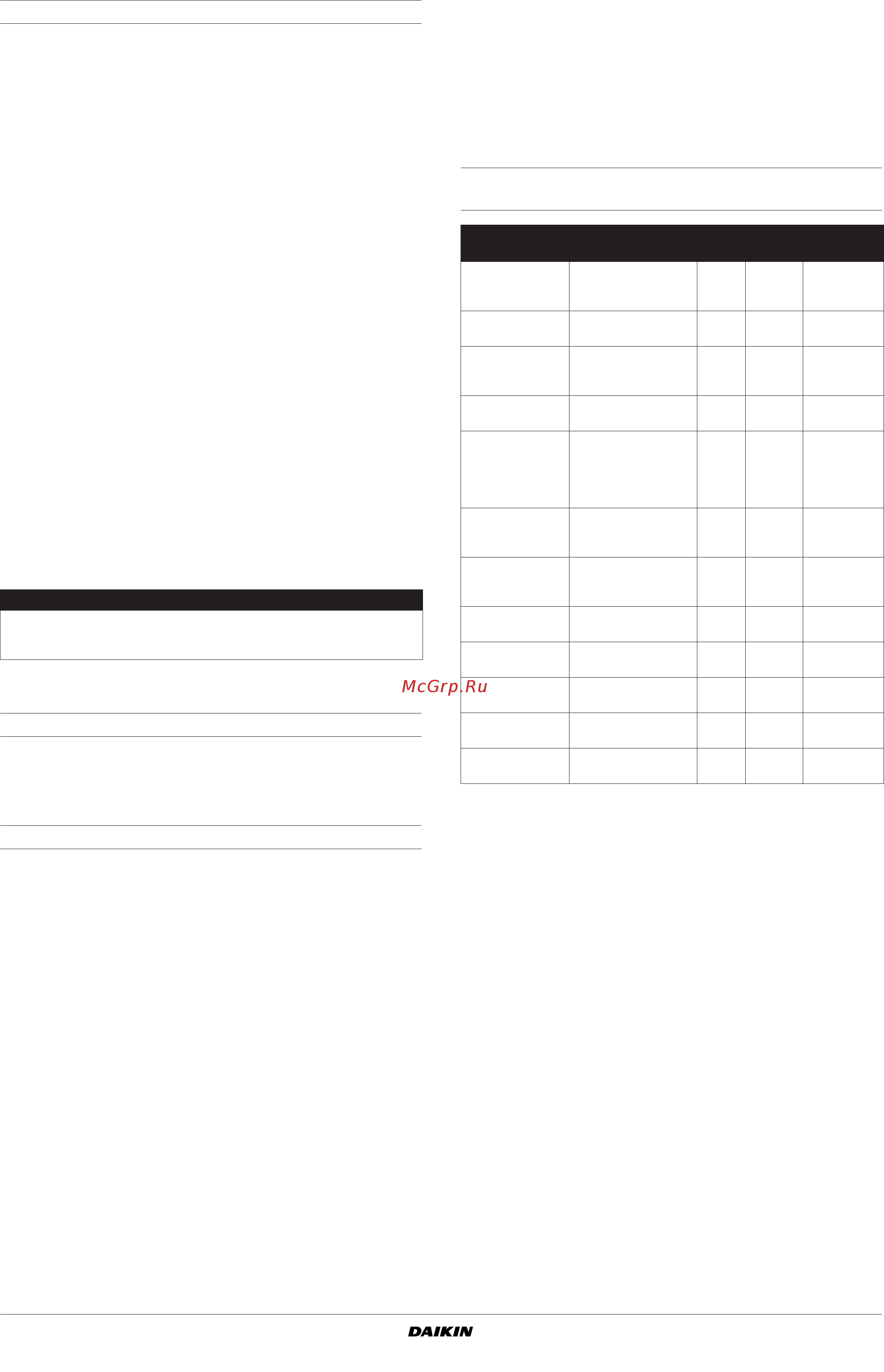 Daikin EUWAC8FBZW1 [19/28] Implemented error code