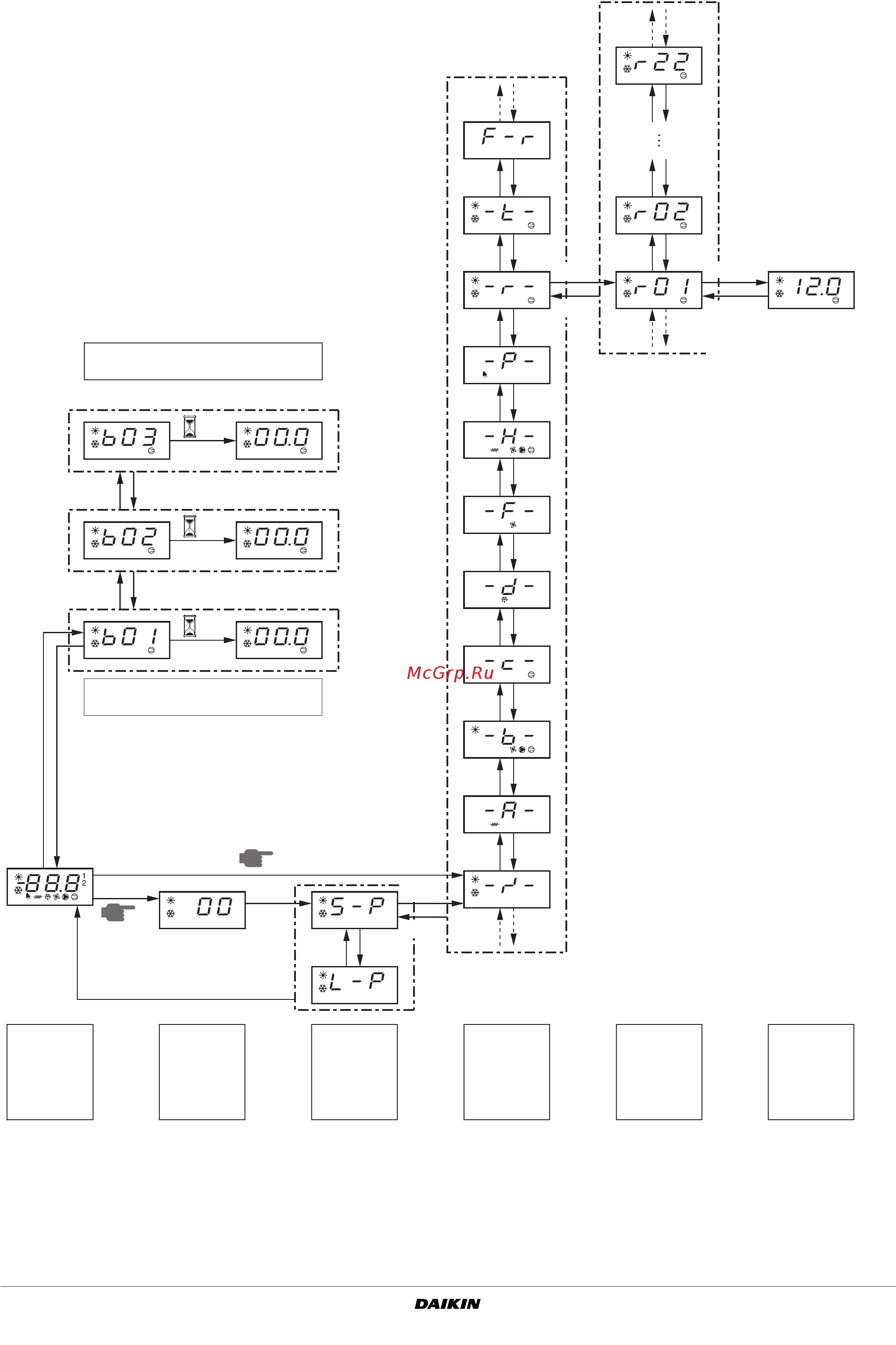 Daikin EUWAC8FBZW1 [23/28] Menu overview