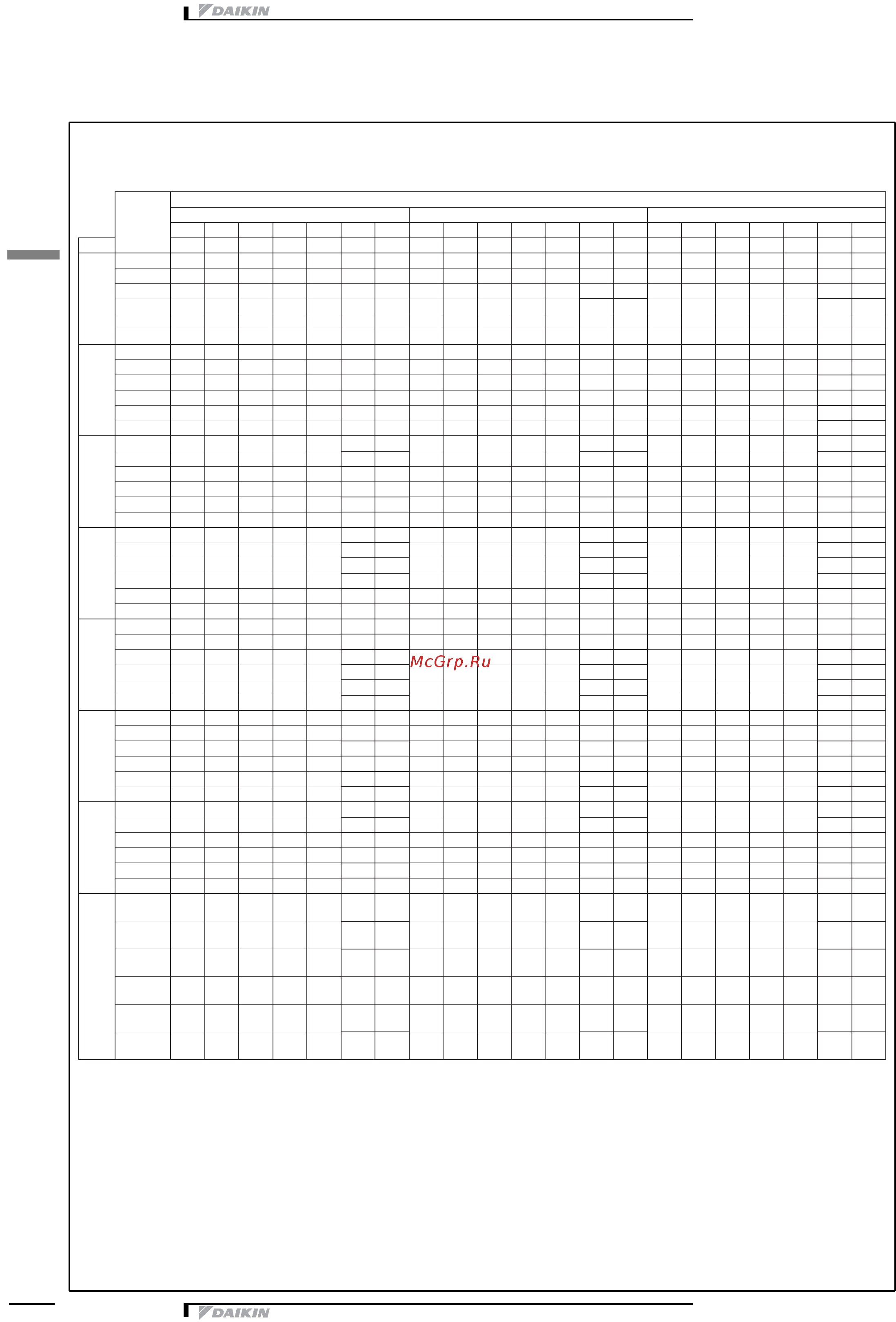 Daikin EWWD380J-SS [16/35] 2 òàáëèöû õîëîäîï²îèçâîäèòåëüíîñòè