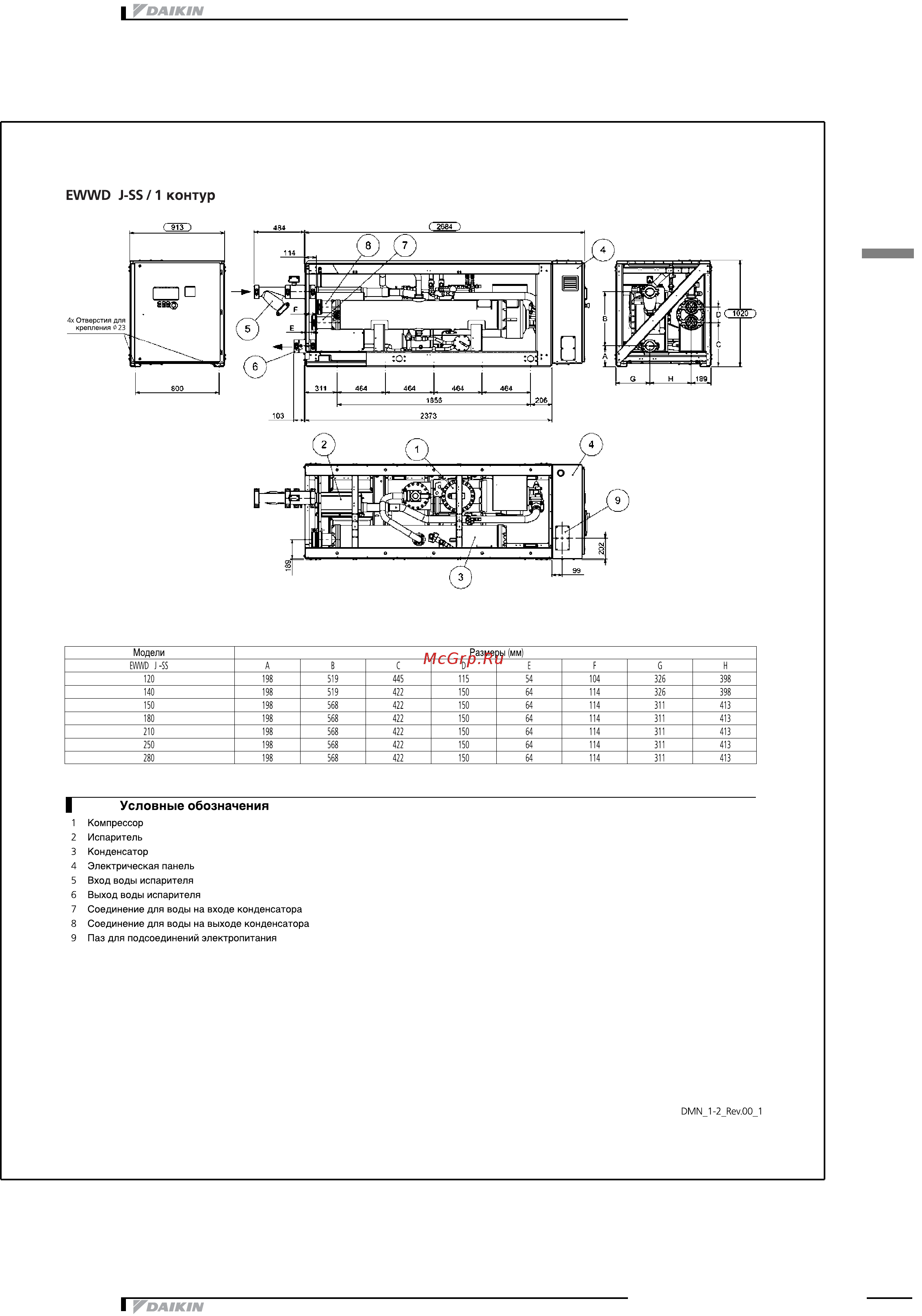 Daikin EWWD450J-SS [23/35] Ãàçìå²íûå å²òåæè