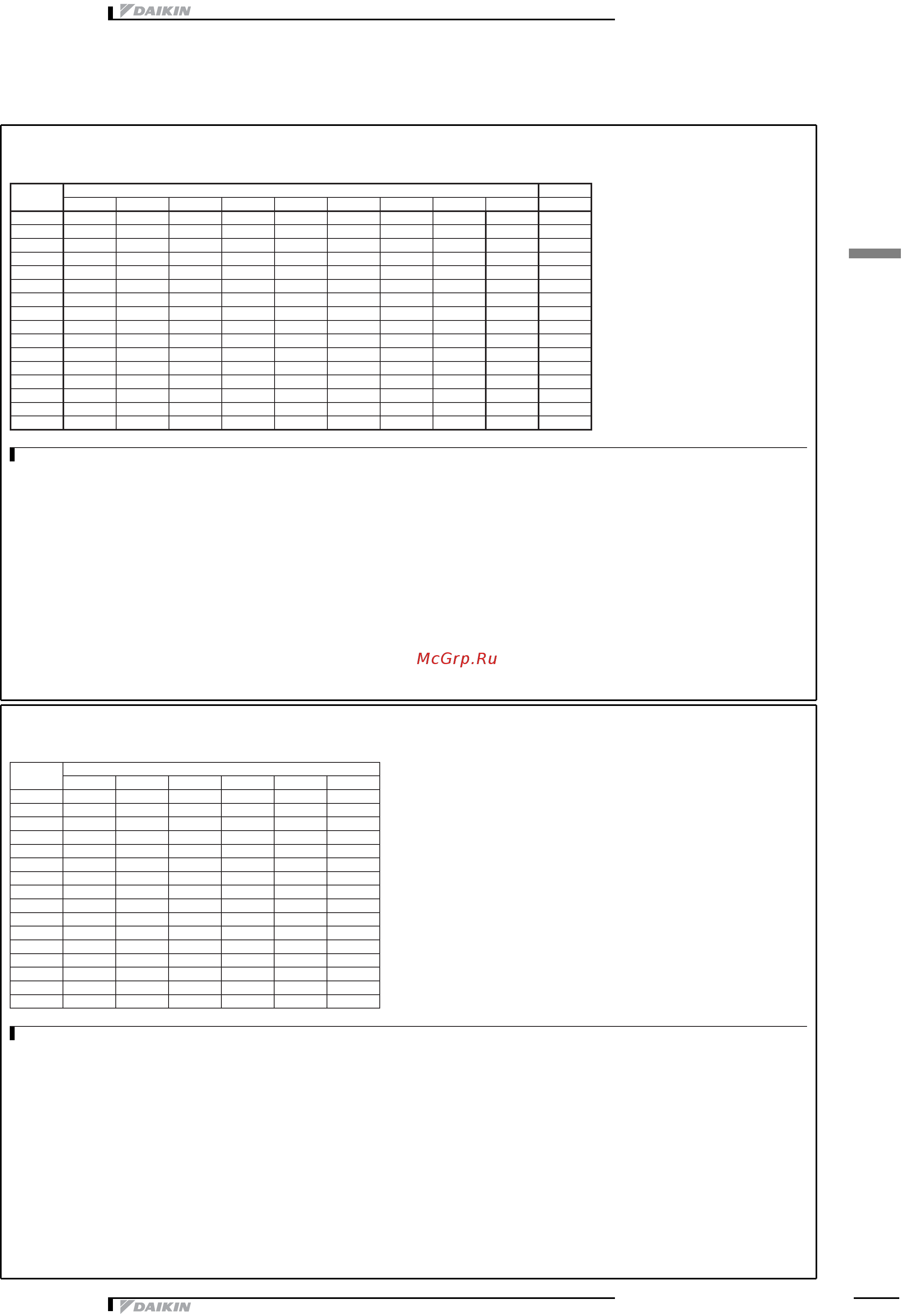 Daikin EWWD450J-SS [25/35] Äàííûå îá ó²îâíå øóìà