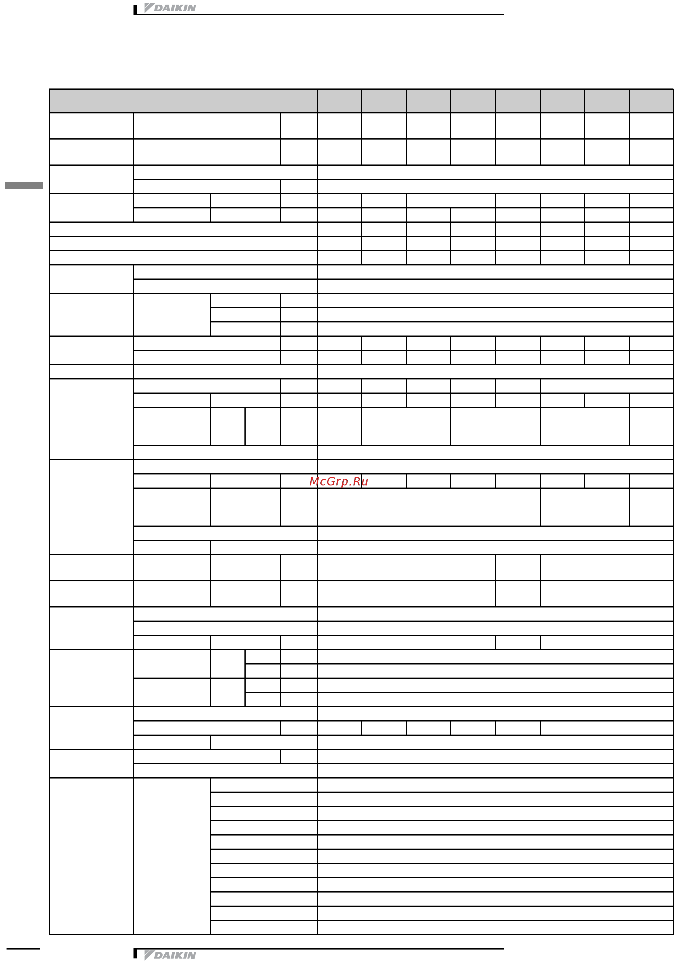 Daikin EWWD450J-SS [6/35] 2 òåõíè åñêèå ïà²àìåò²û