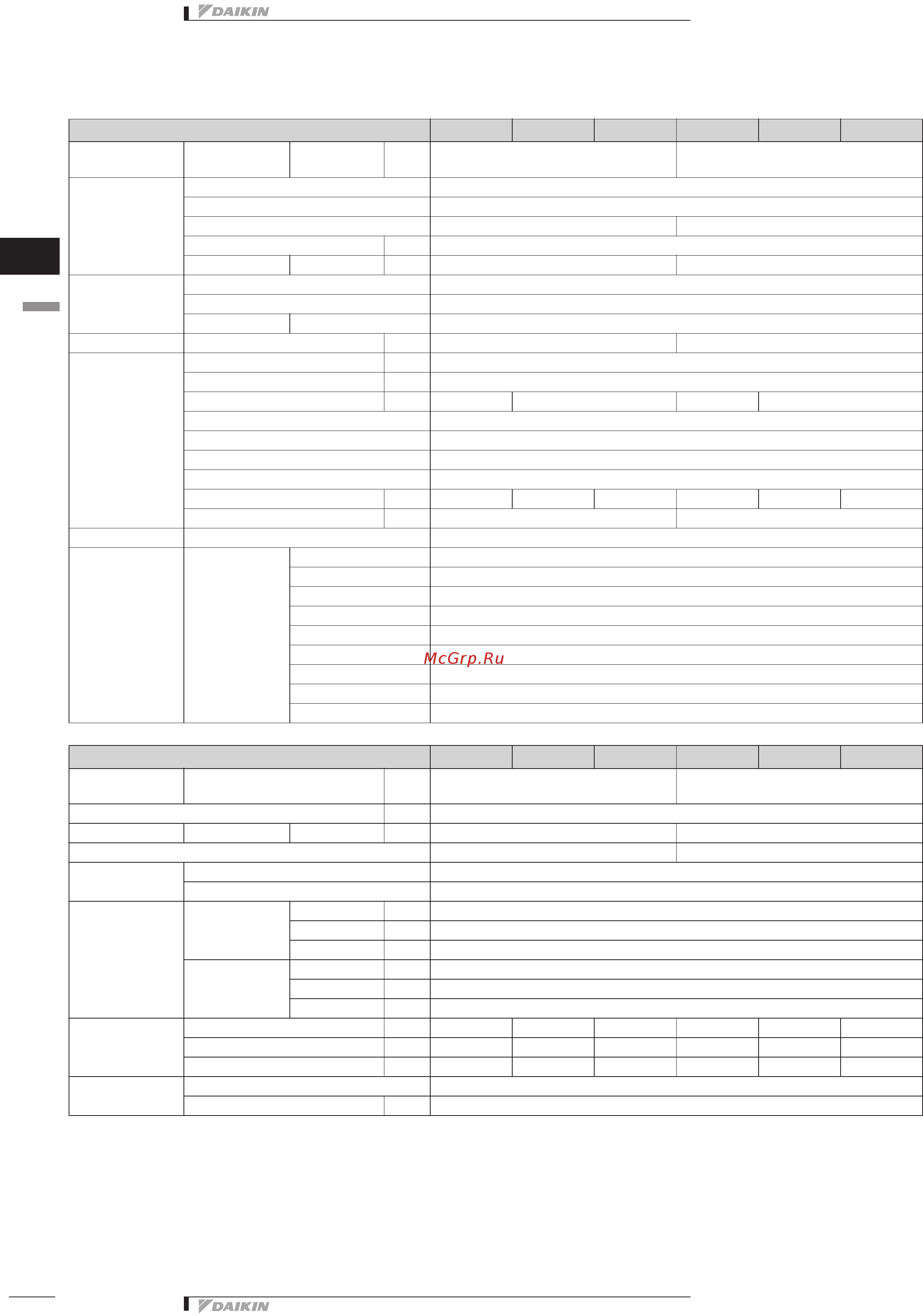 Daikin EUWAP20KBZW1 Технические данные онлайн [6/79] 526574