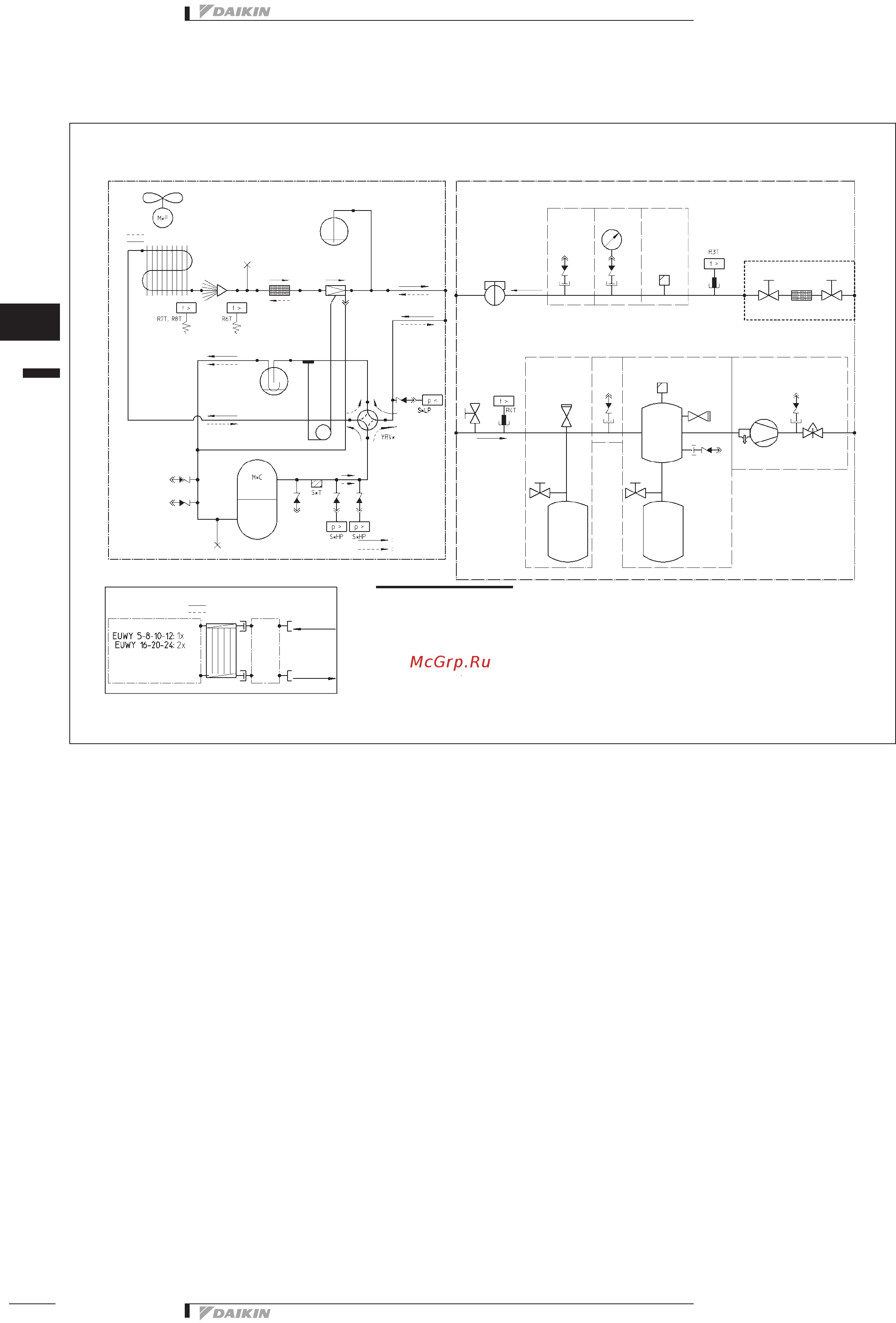 Daikin EUWAP20KBZW1 [68/79] Tw55695 1a