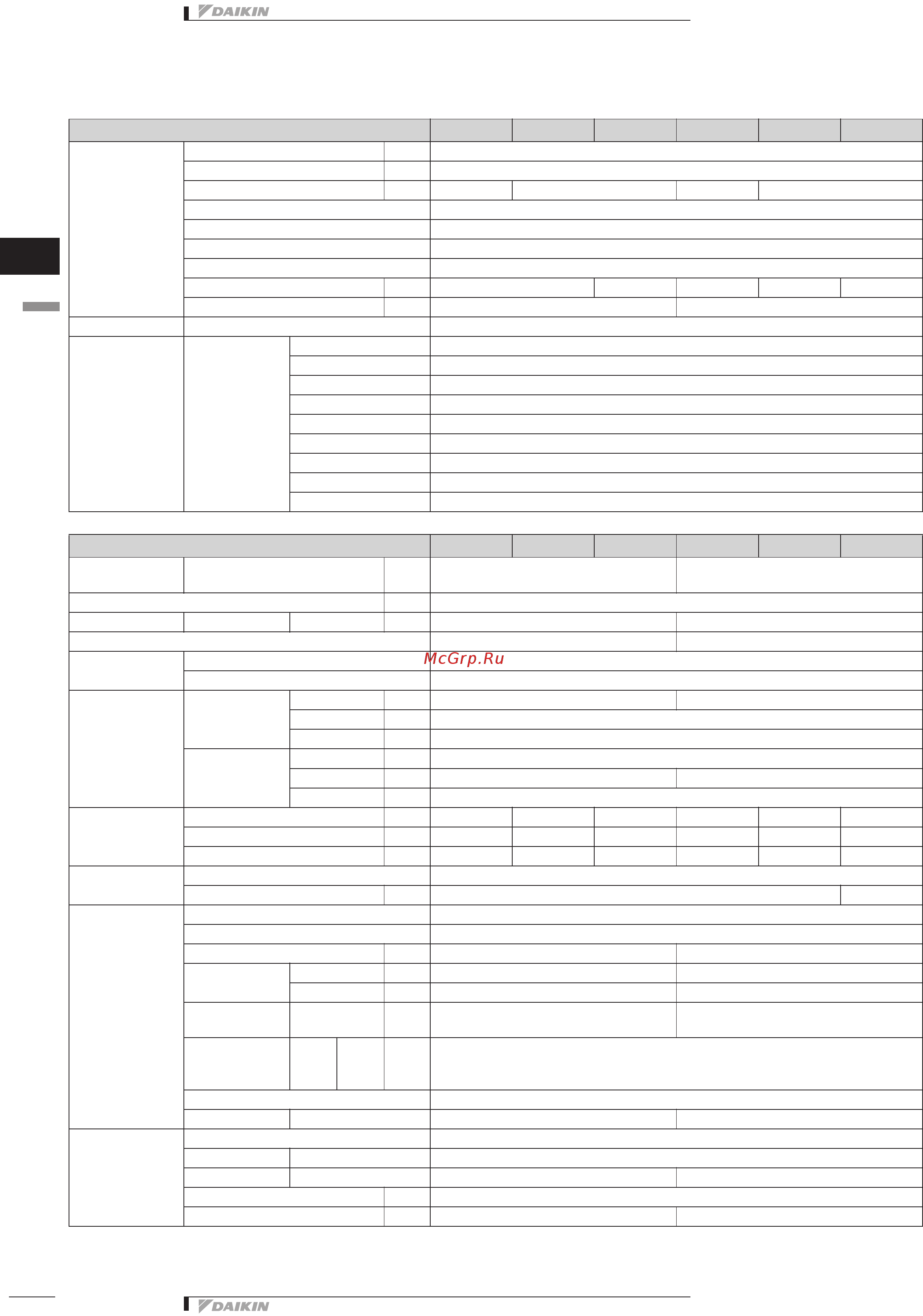 Daikin EUWAB20KBZW1 Технические данные онлайн [8/79] 526581