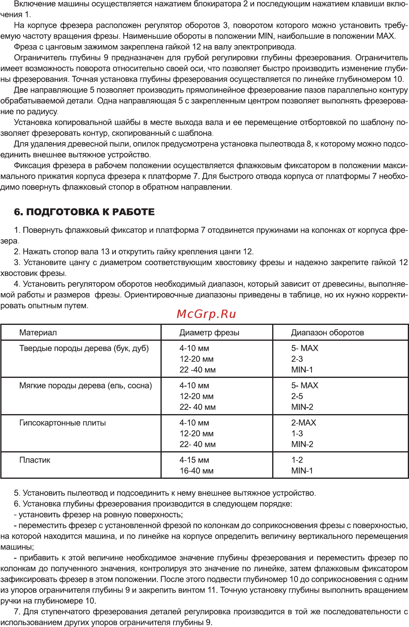 INTERTOOL WT-0920 [4/6] Подготовка к работе