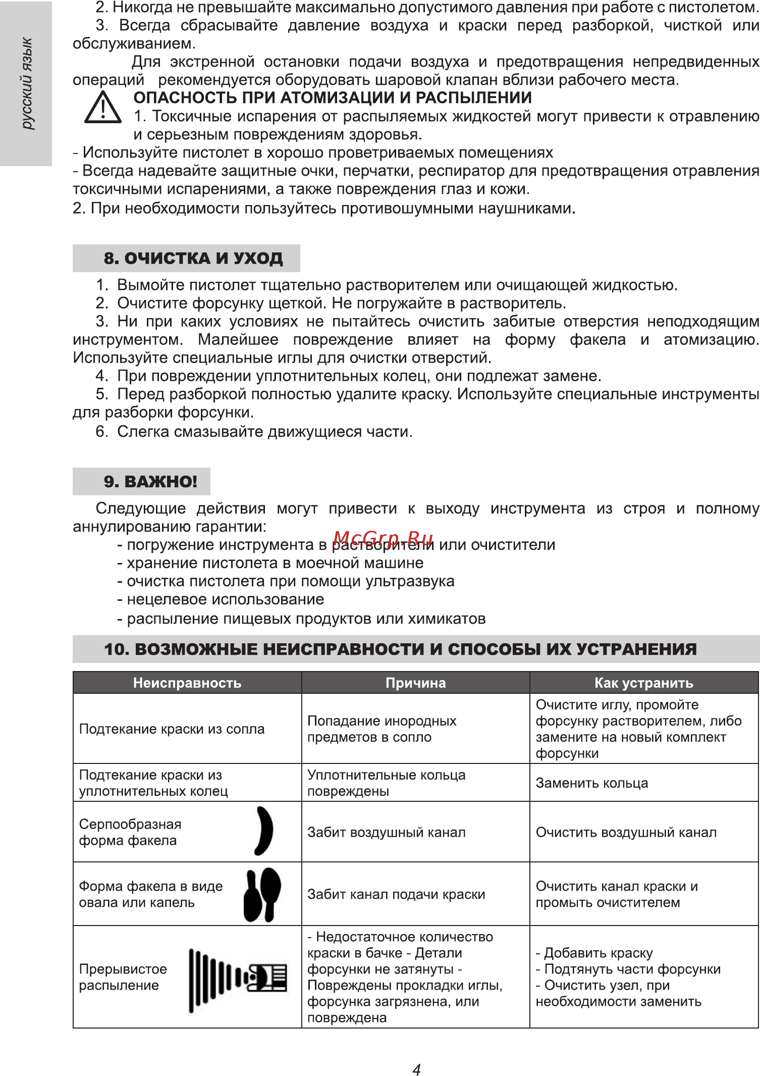 INTERTOOL PT-0129 [4/7] Возможные неисправности и способы их устранения