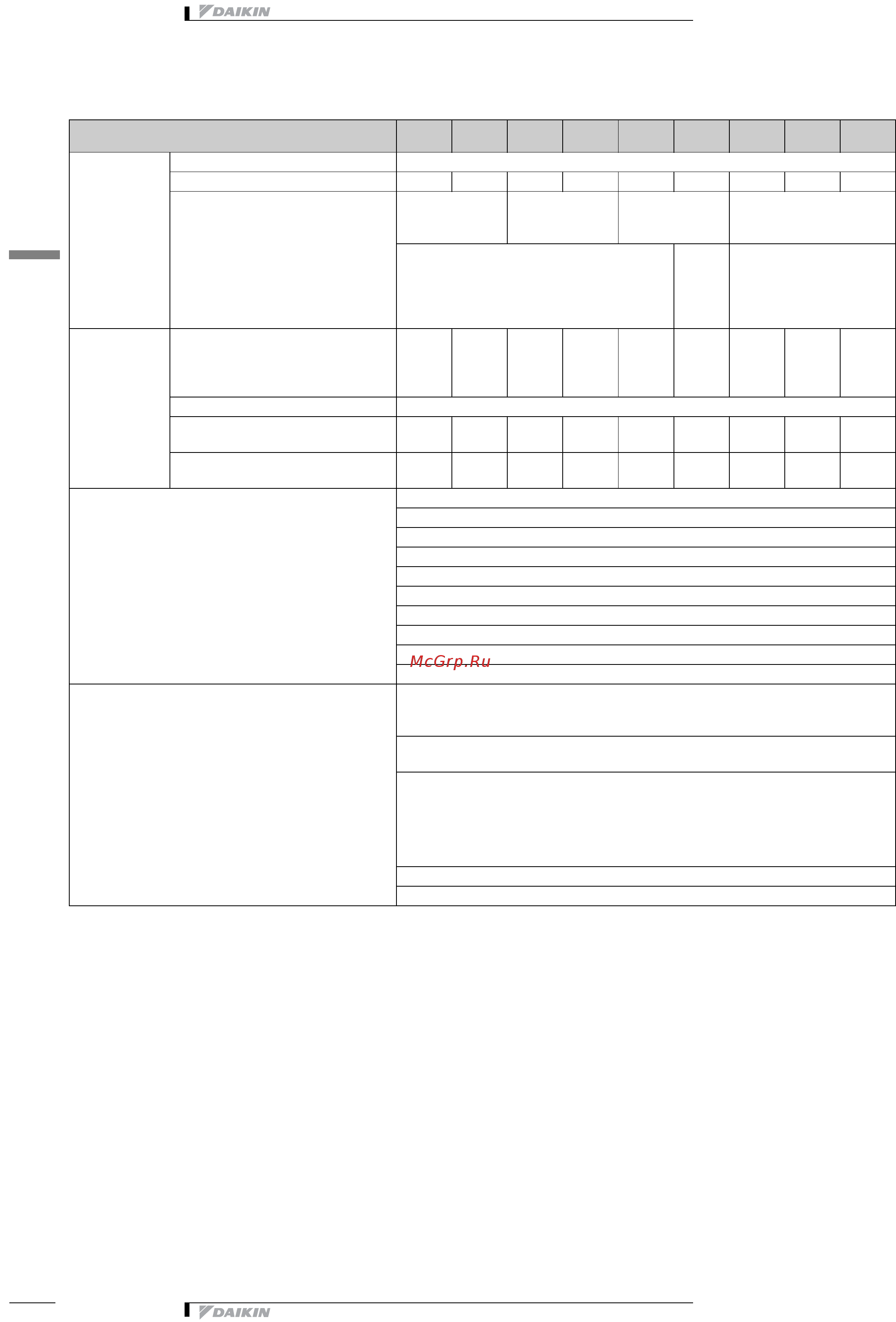 Daikin EWLD120MBY [10/35] Технические характеристики