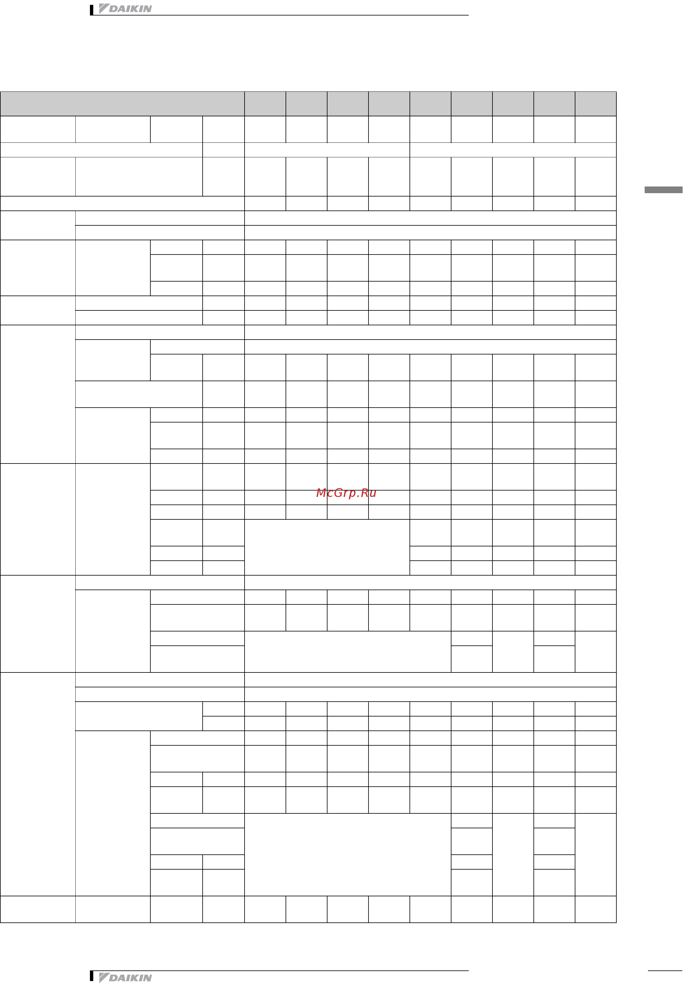 Daikin EWLD120MBY [9/35] Технические характеристики