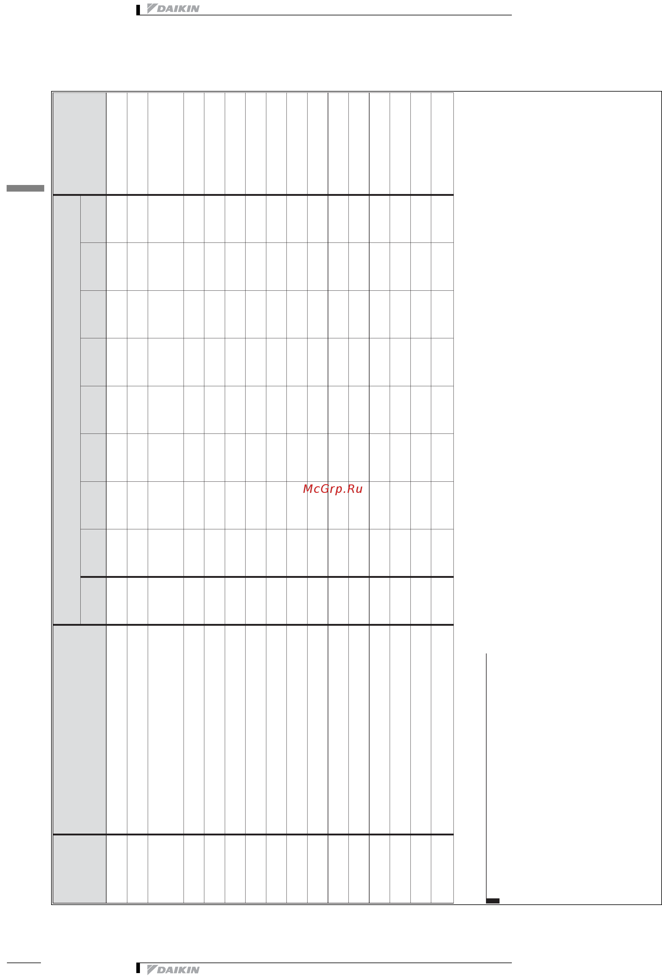 Daikin EWLD240MBY [13/37] Дополнительные функции