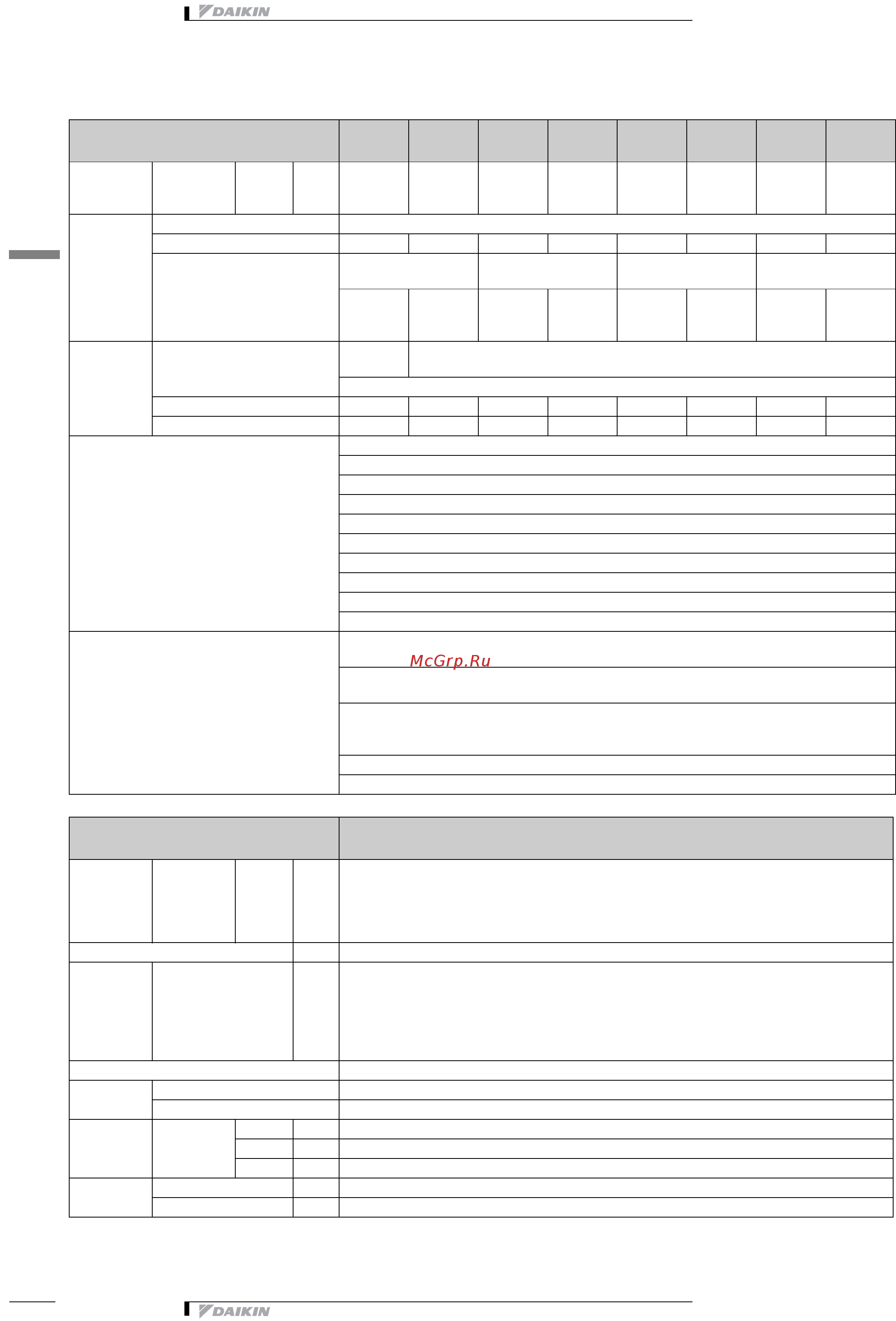 Daikin EWLD240MBY [9/37] Технические характеристики