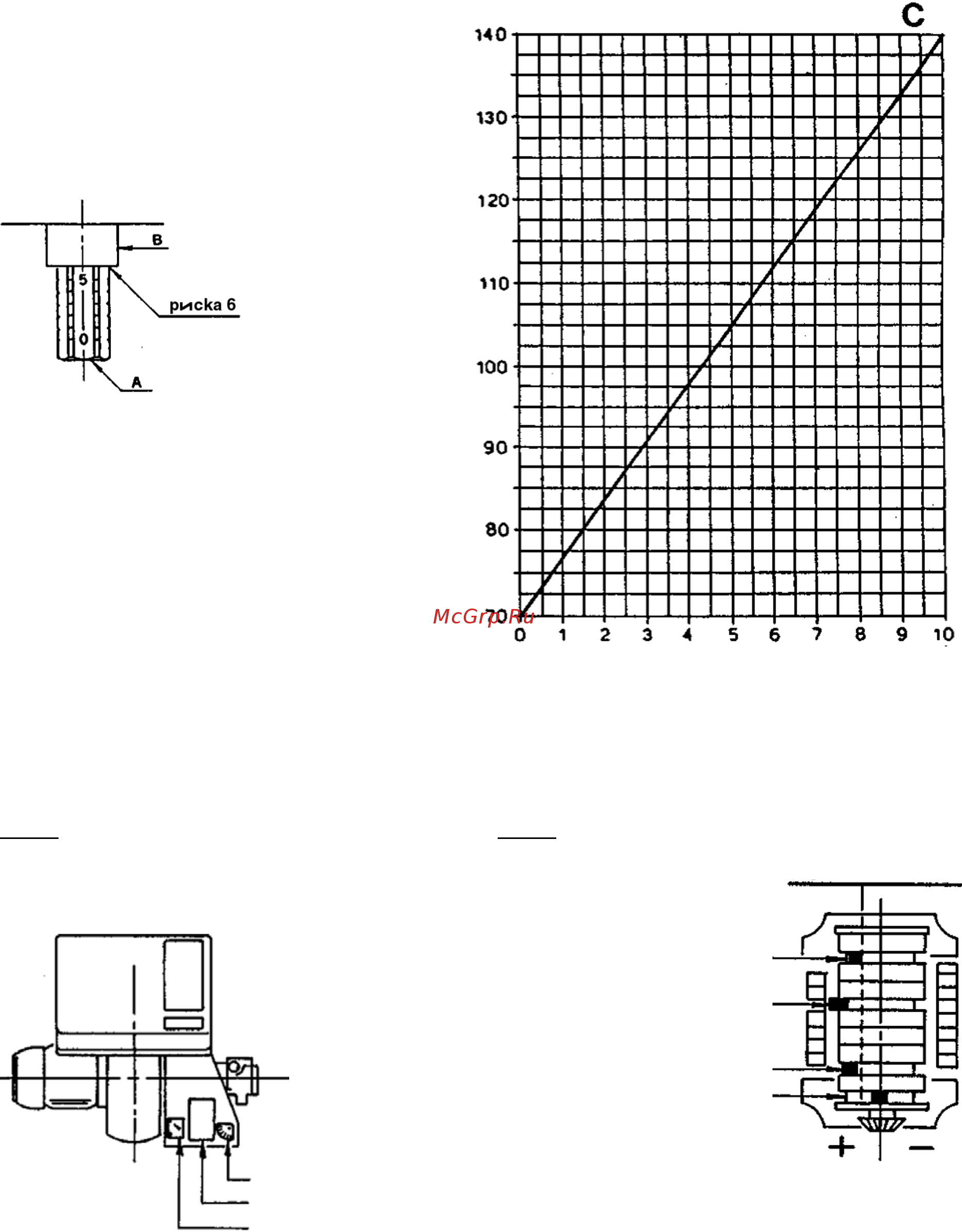 Riello PRESS 140 T/N ECO t.l. [10/15] Настройка головки горелки