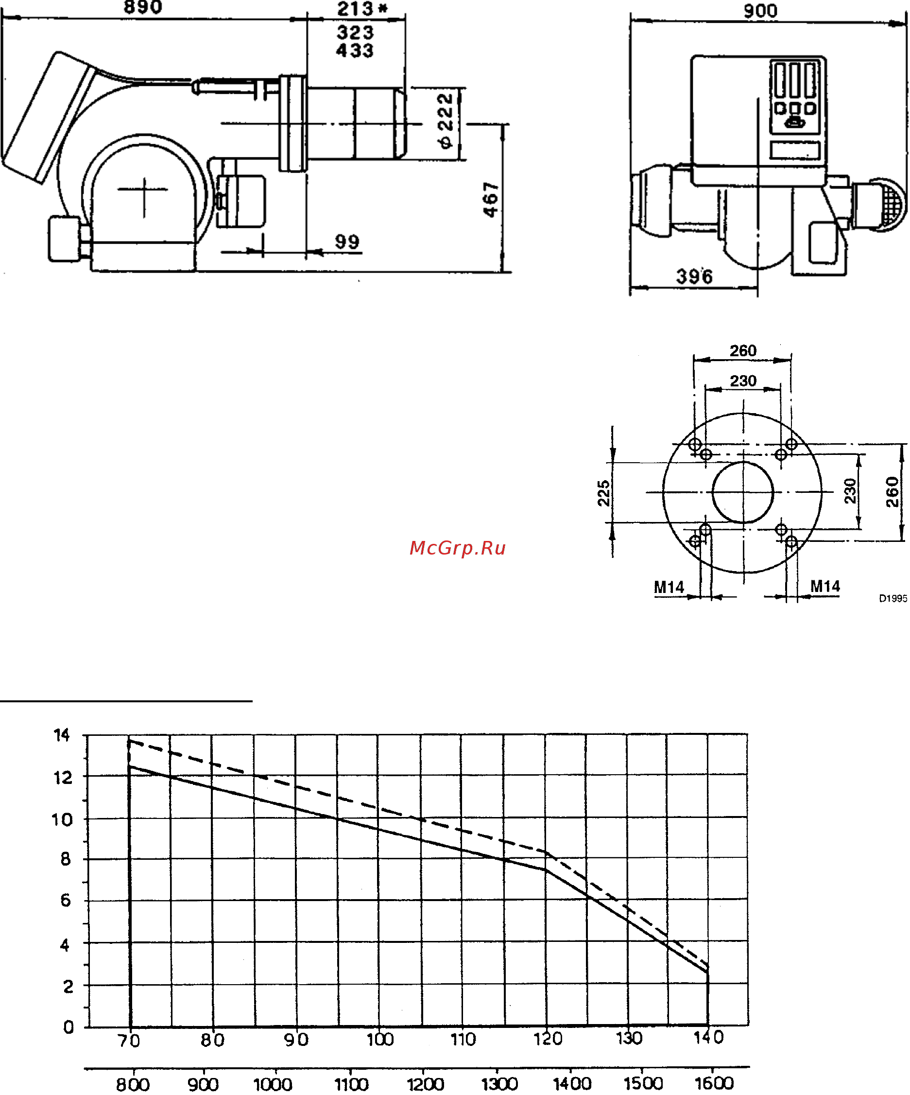 Riello PRESS 140 T/N ECO t.l. [4/15] Габаритные размеры