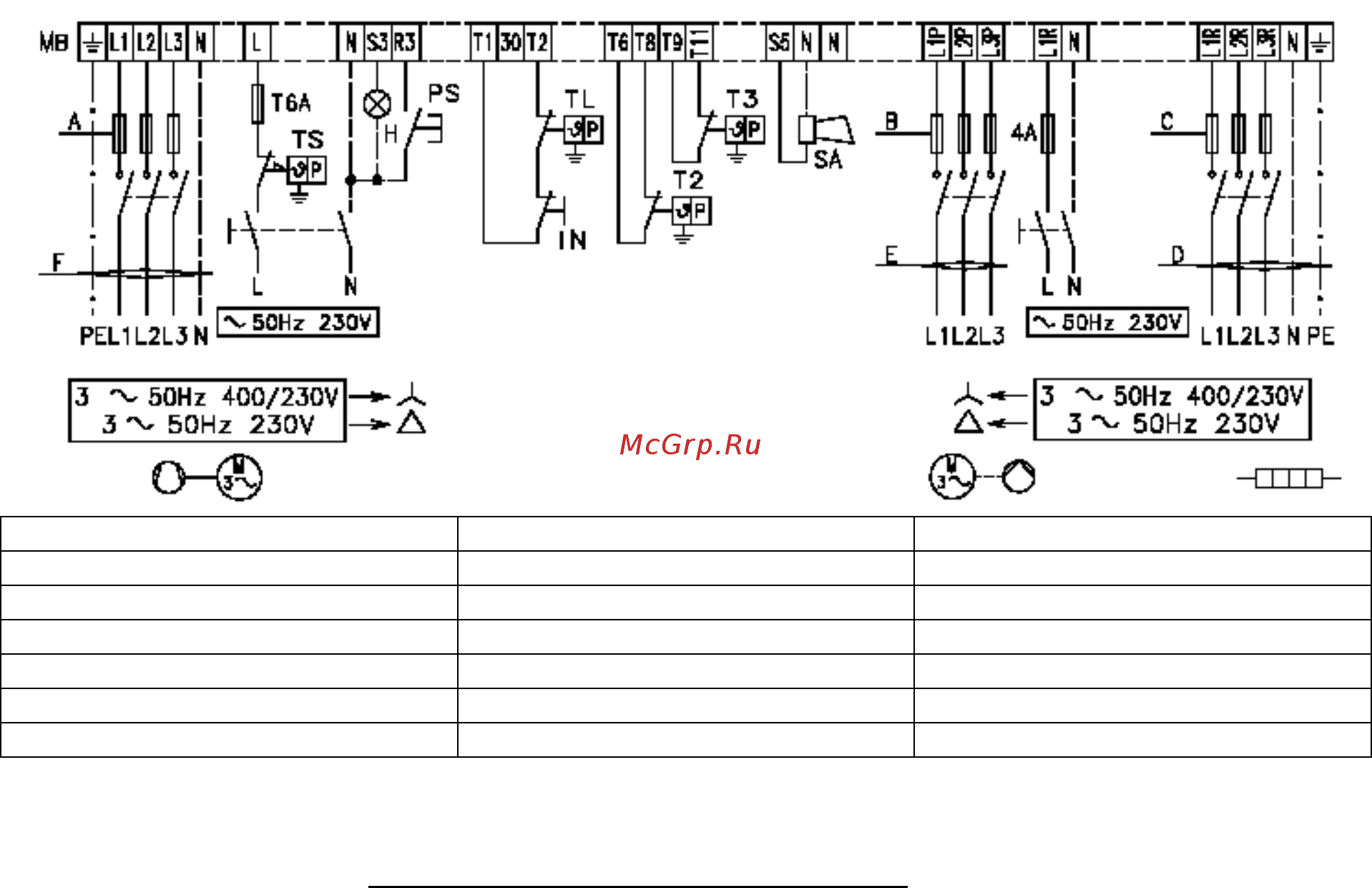 Riello PRESS 140 T/N ECO t.l. [8/15] Электрическое подключение к клеммнику
