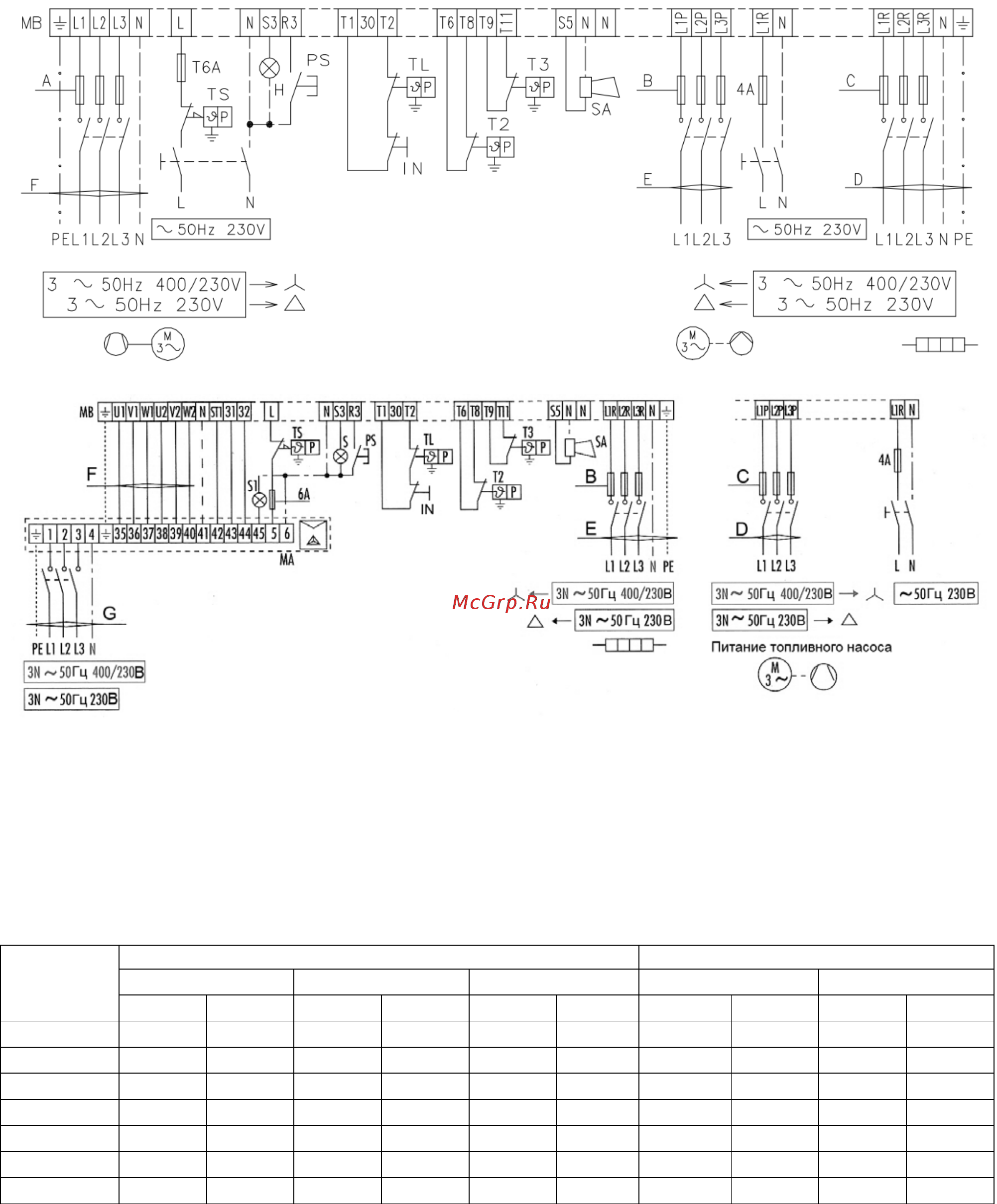 Riello PRESS 300 T/N ECO t.c. [5/10] Электрические подключения