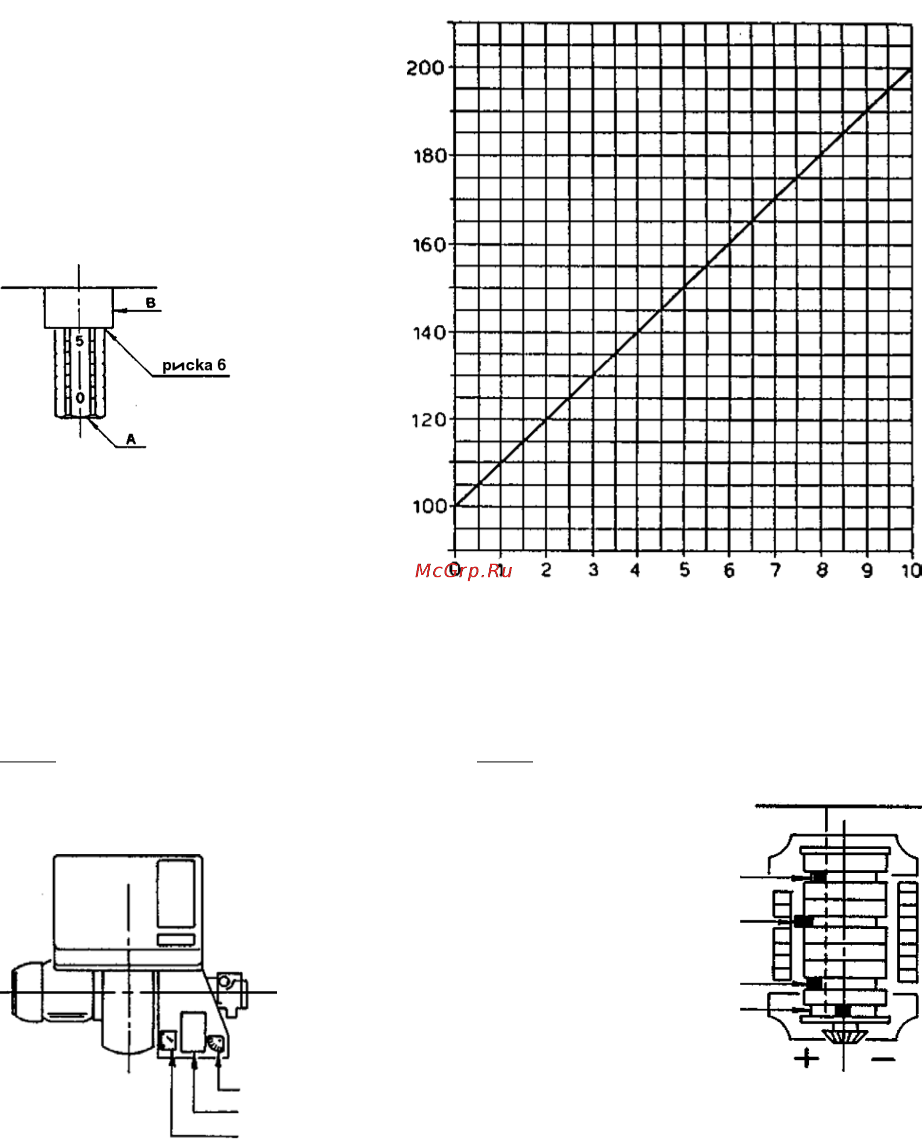 Riello PRESS 200 T/N ECO t.c. [10/15] Настройка головки горелки