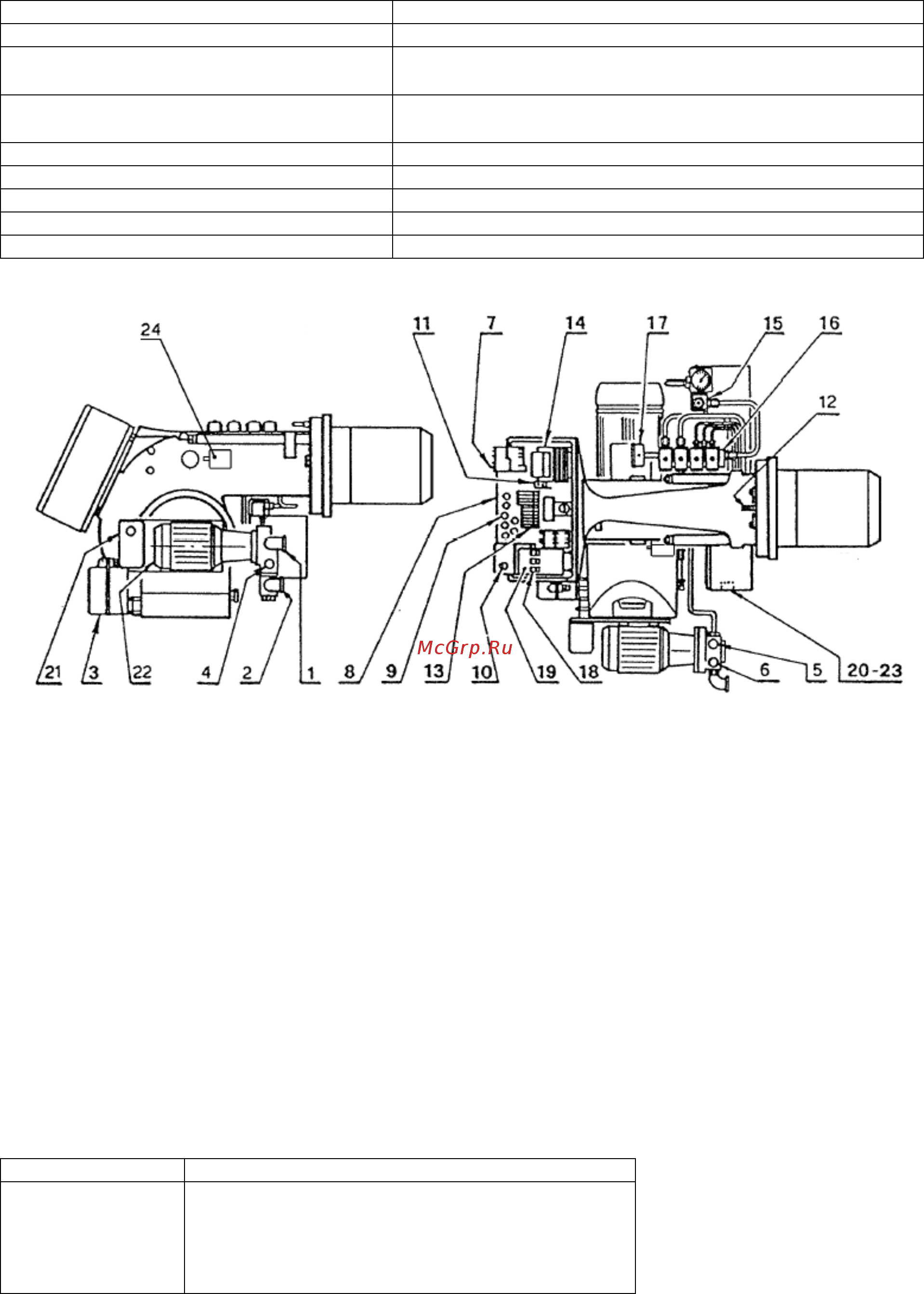Riello PRESS 200 T/N ECO t.c. [3/15] Технические характеристики