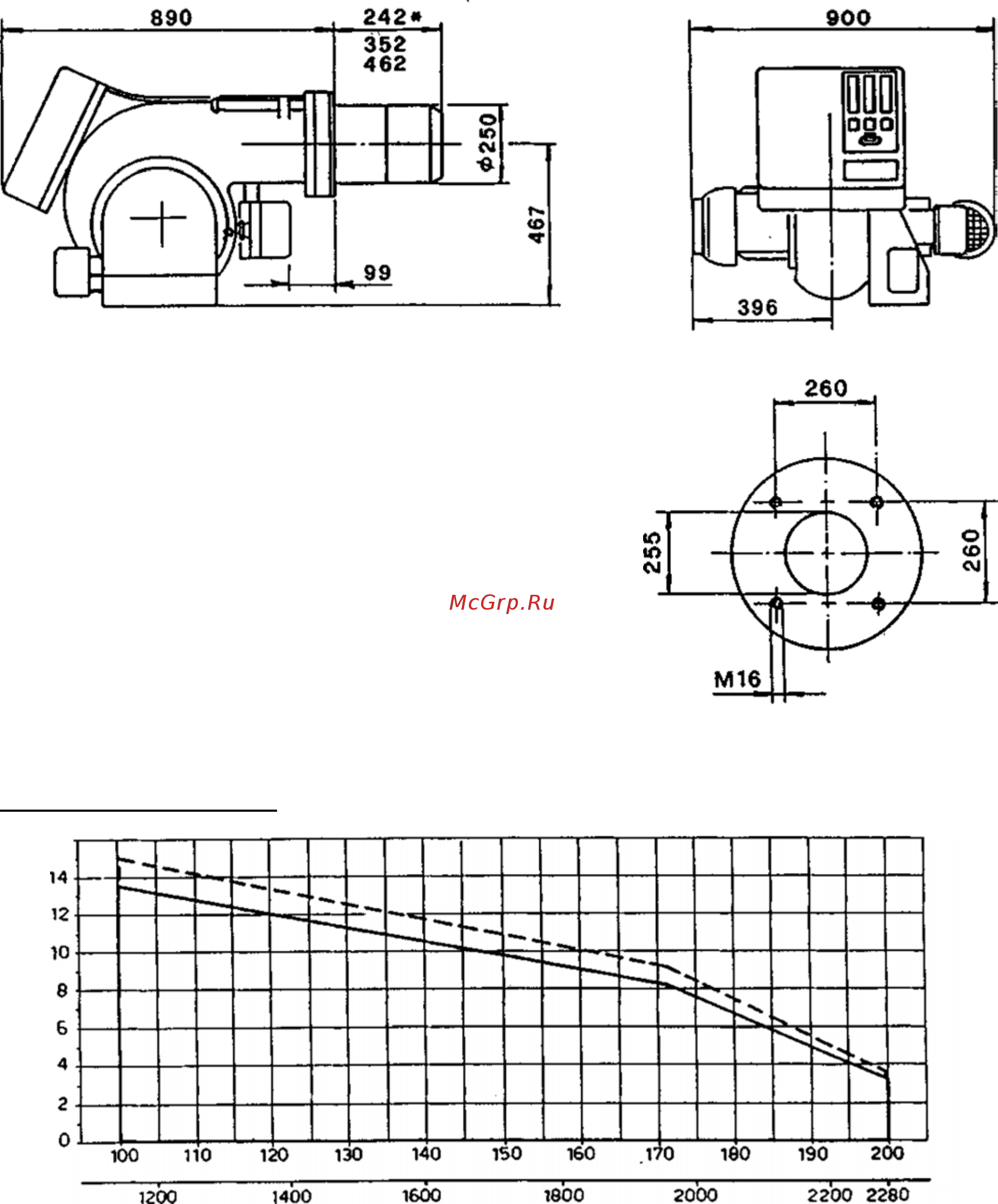 Riello PRESS 200 T/N ECO t.c. [4/15] Габаритные размеры