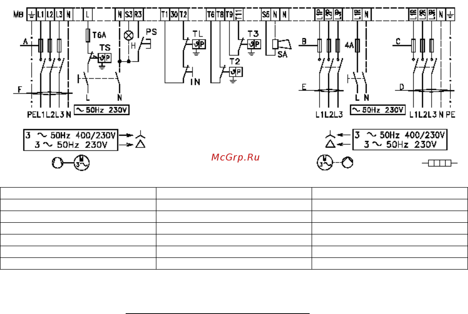 Riello PRESS 200 T/N ECO t.c. [8/15] Электрическое подключение к клеммнику