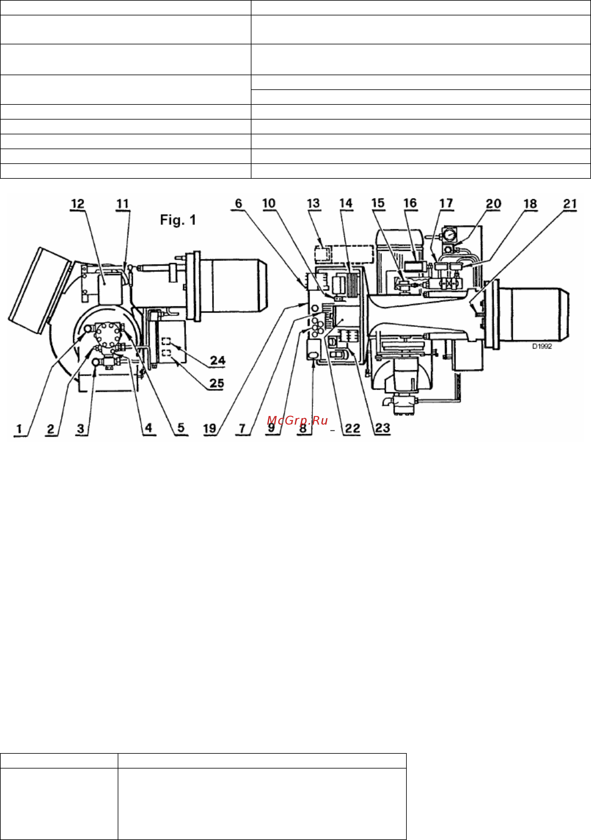 Riello P 140 P/NА Инструкция по эксплуатации онлайн [2/15] 526734