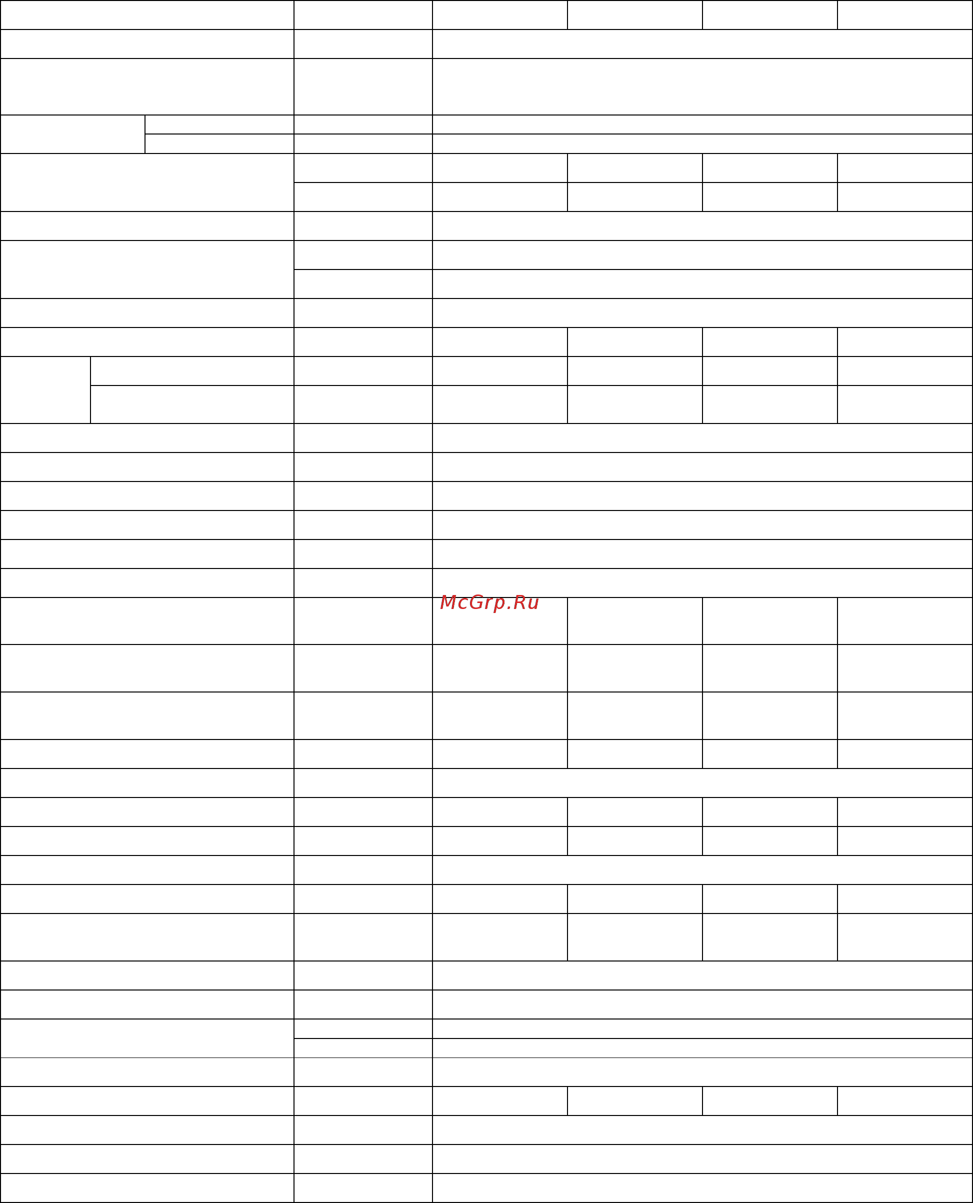 Riello P 300 P/NА [2/11] Технические характеристики