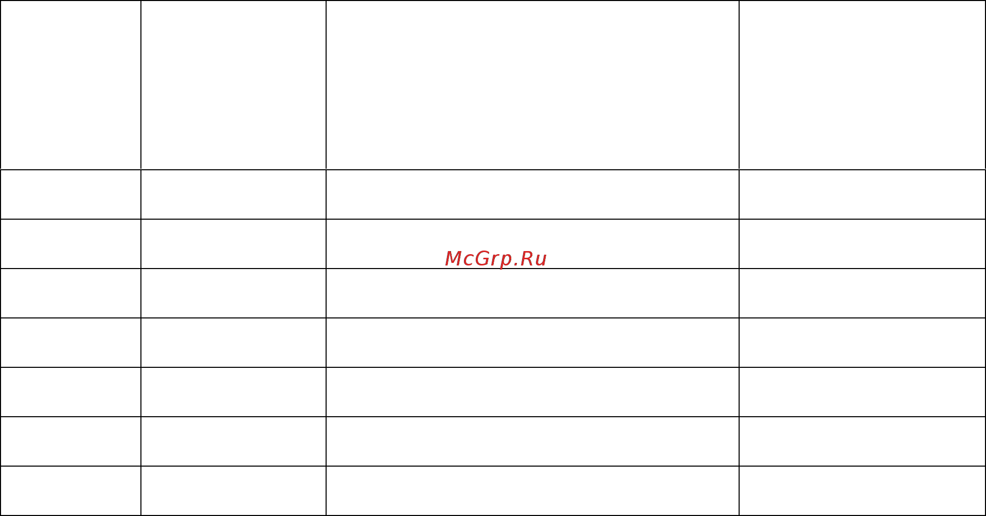 Riello P 200 P/NА [10/17] Настройка горелки