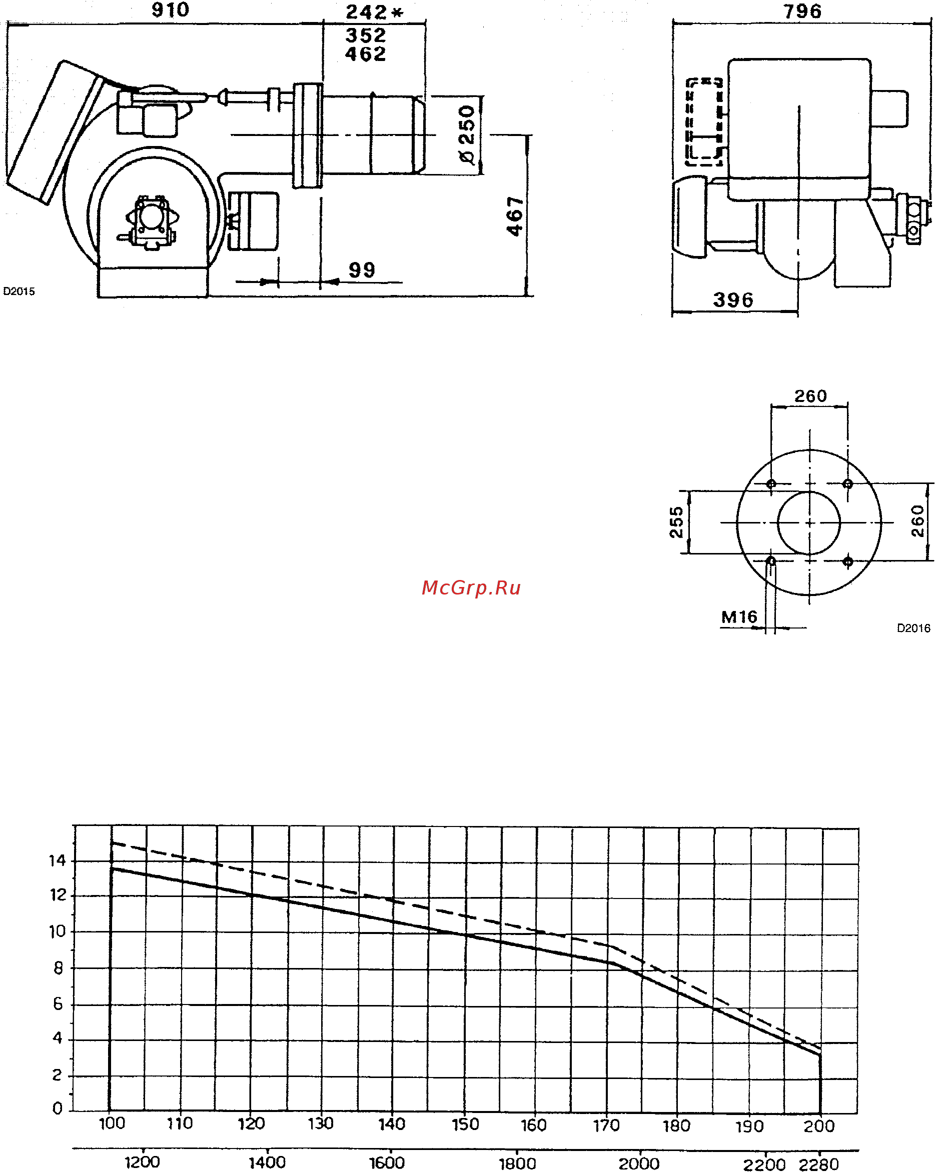 Riello P 200 P/NА [3/17] Габаритные размеры