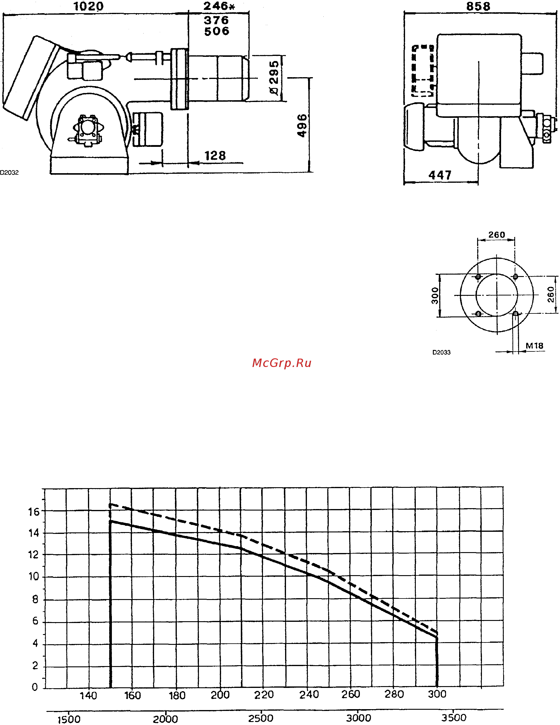 Riello PRESS 300 P/N t.l. [3/19] Габаритные размеры