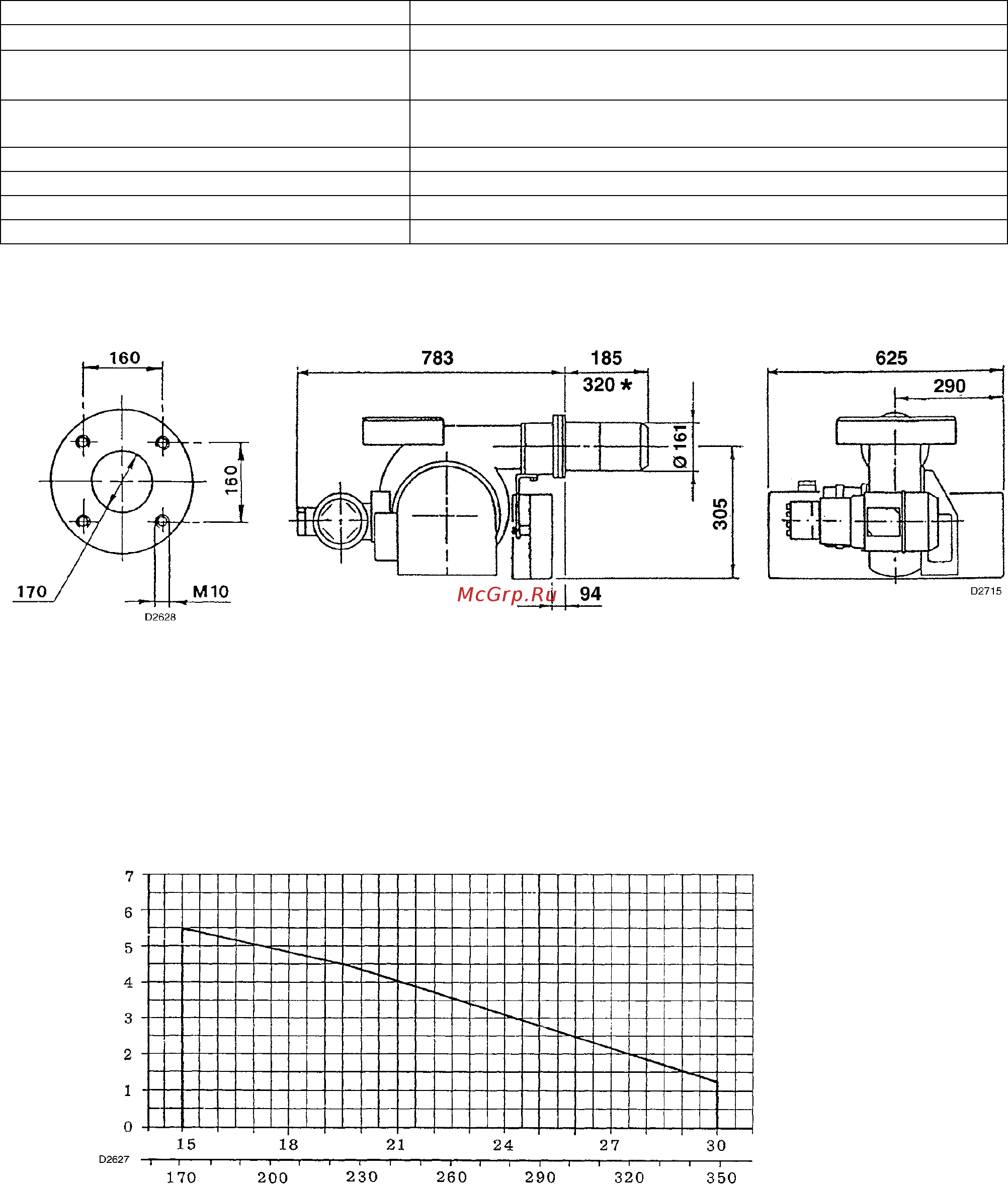 Riello PRESS 30 N/ECO t.c. [3/11] Технические характеристики