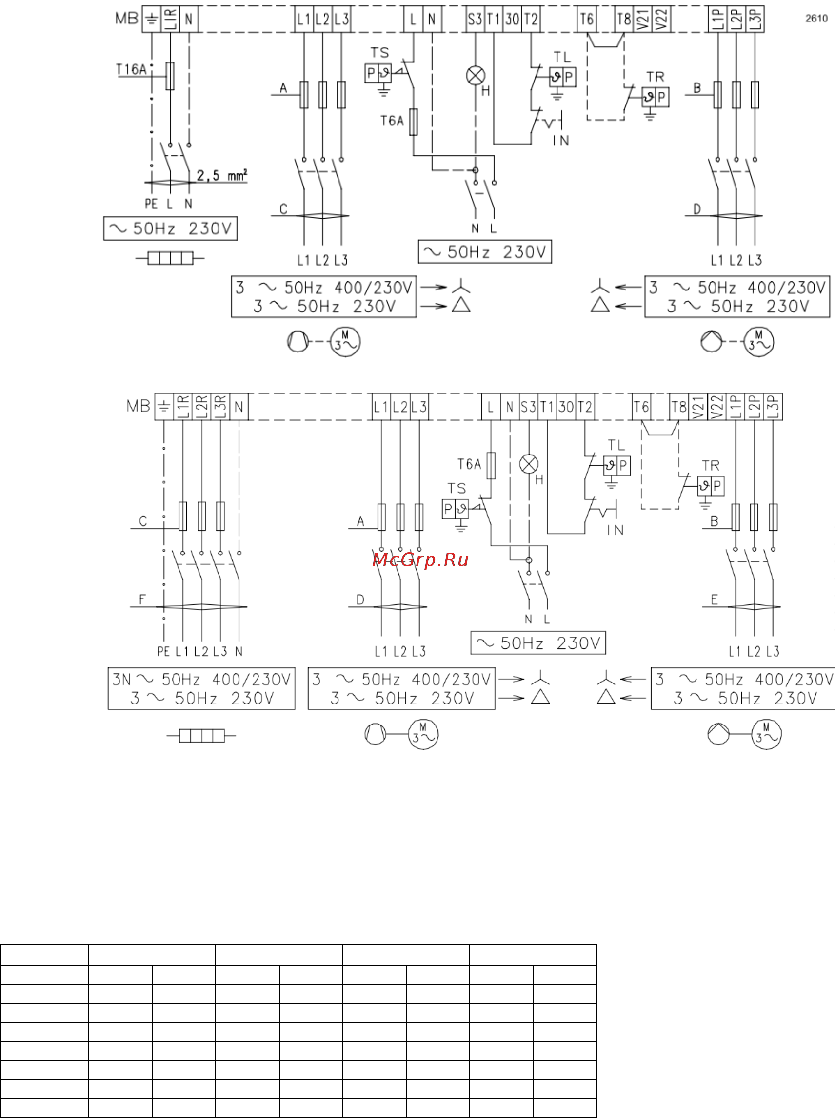 Riello PRESS 45 N/ECO t.l. [5/9] Электрические подключения