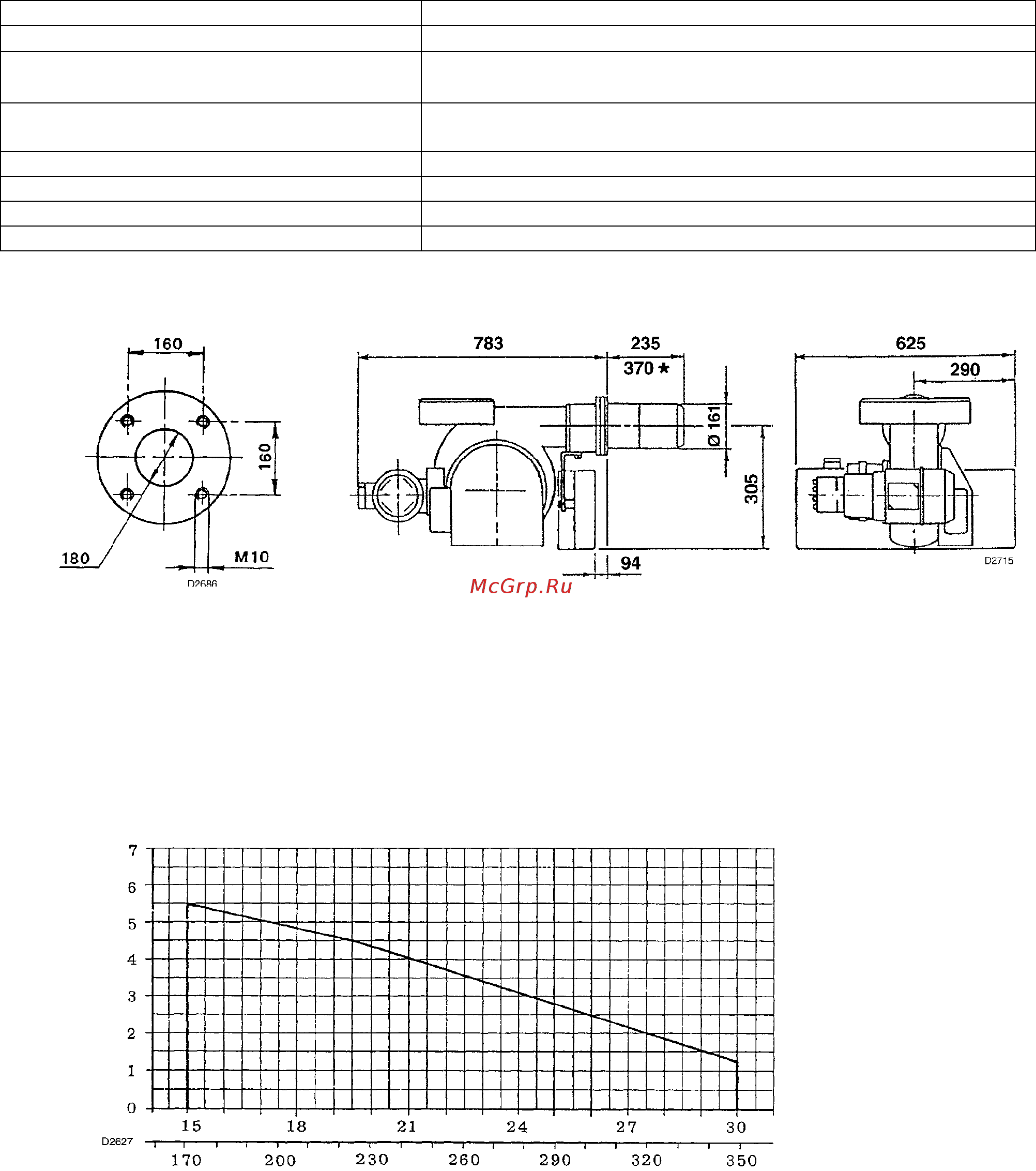 Riello PRESS 45 N/ECO t.l. [3/11] Технические характеристики