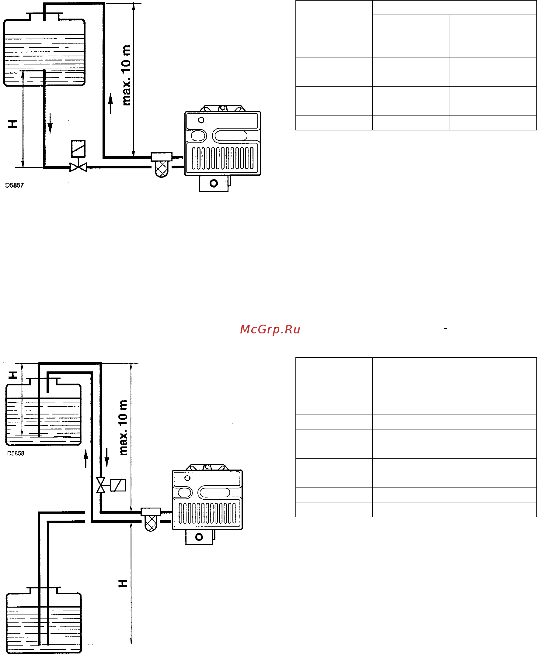 Riello 40N20 TXL [4/8] Трубопровод для топлива