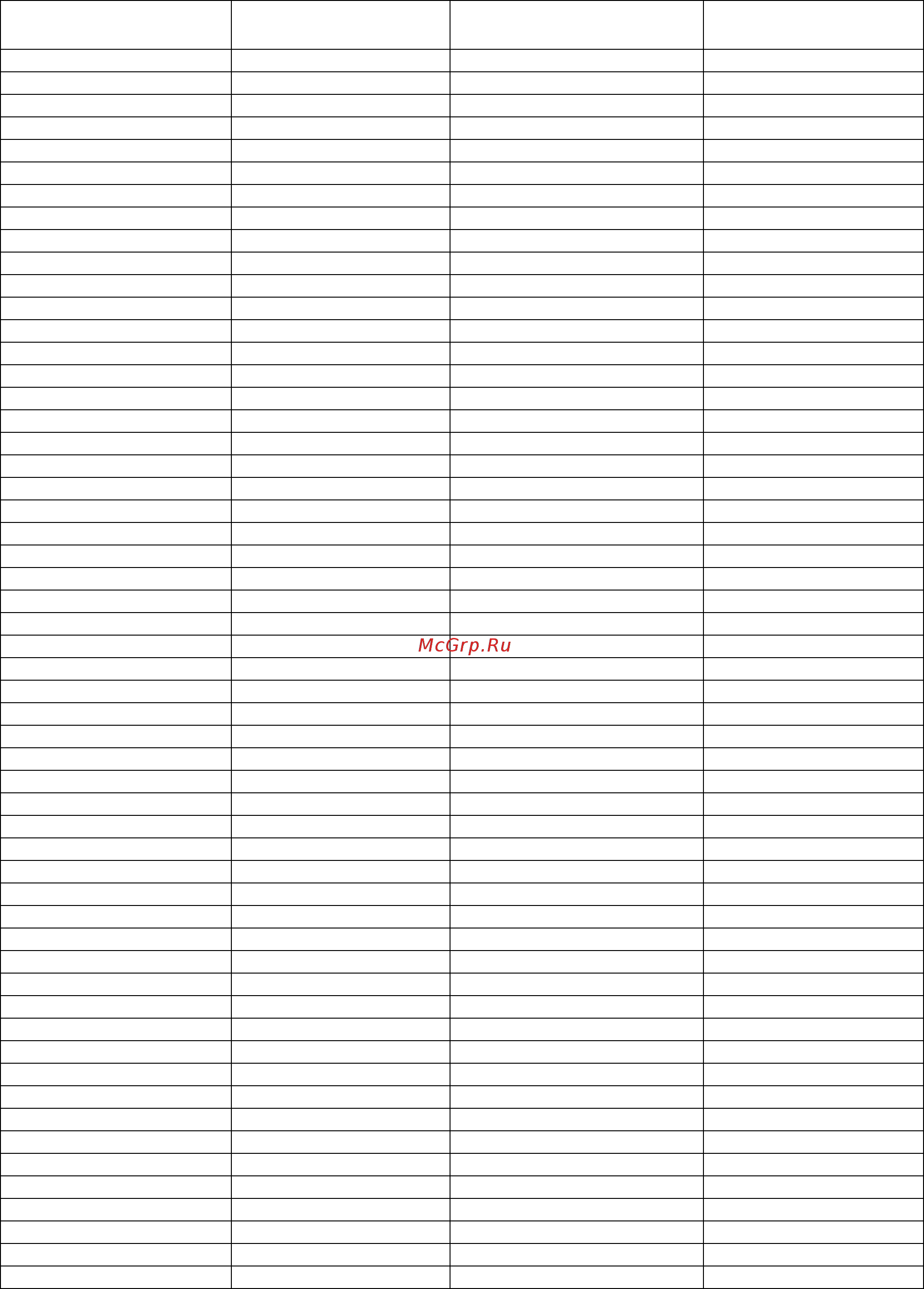 Riello ER 9 [3/4] Стандартные пульты управления