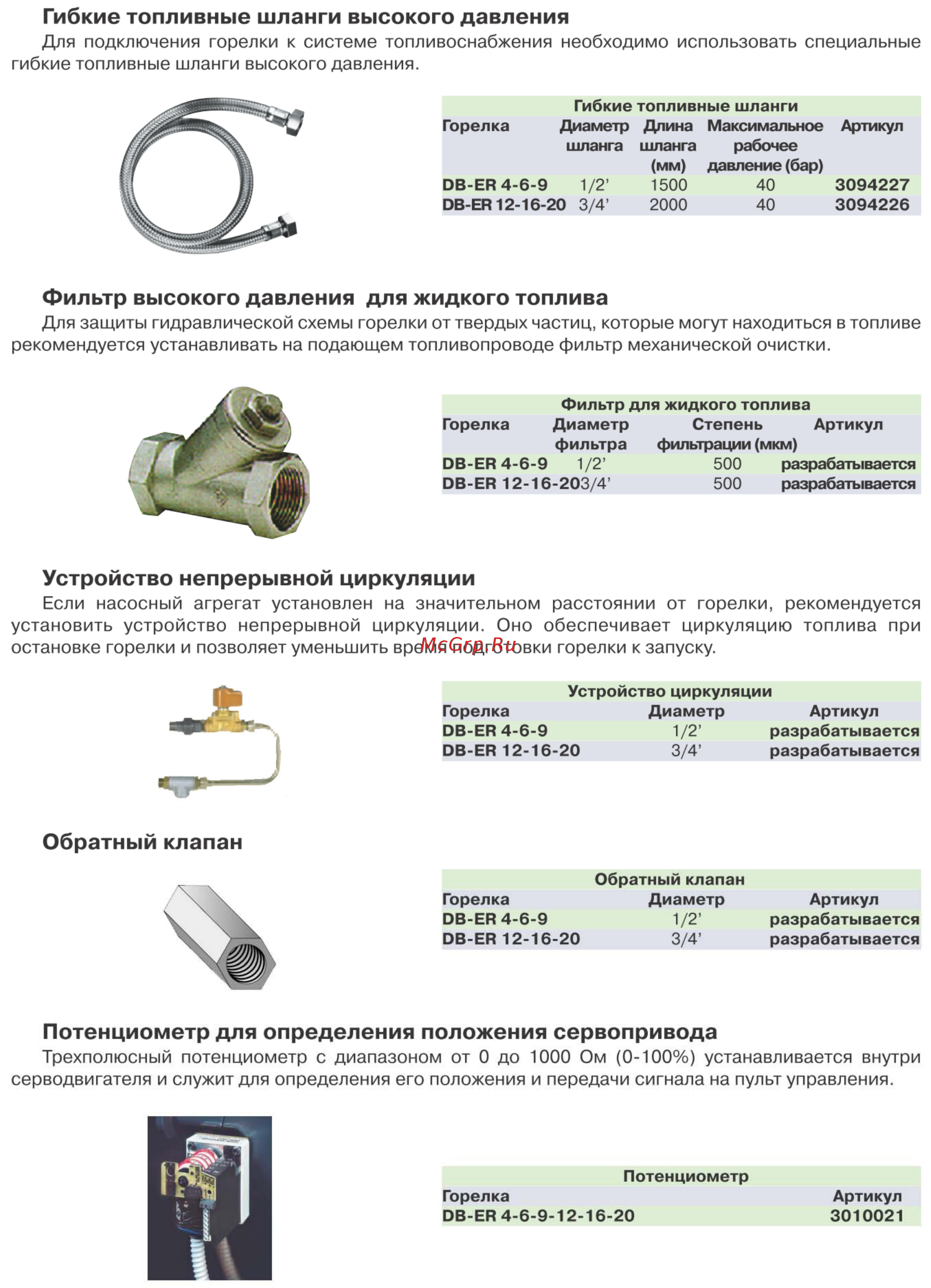 Riello DB 6 Спецификация запасных частей онлайн