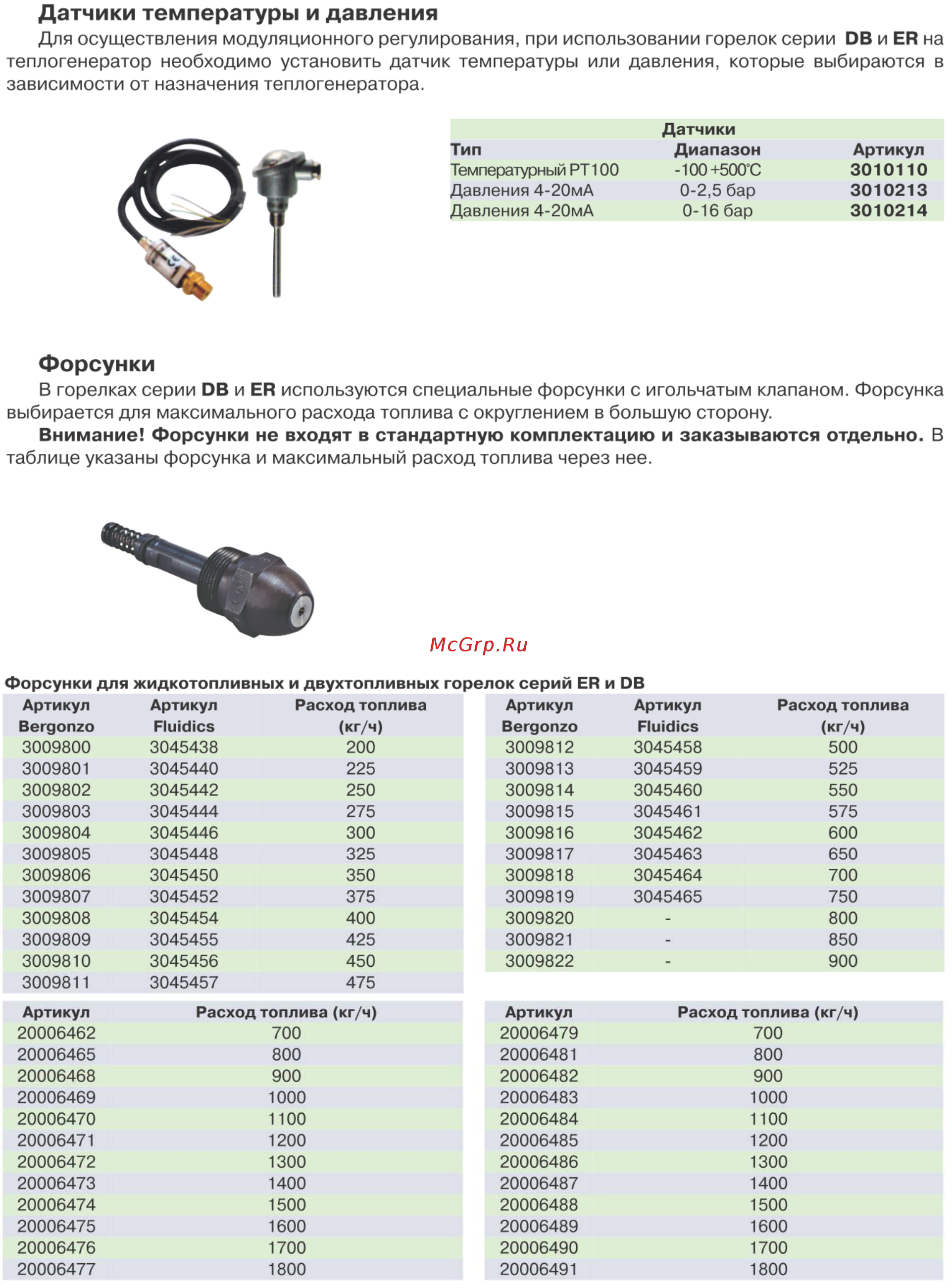 Riello ER 32 Спецификация запасных частей онлайн [2/2] 526774