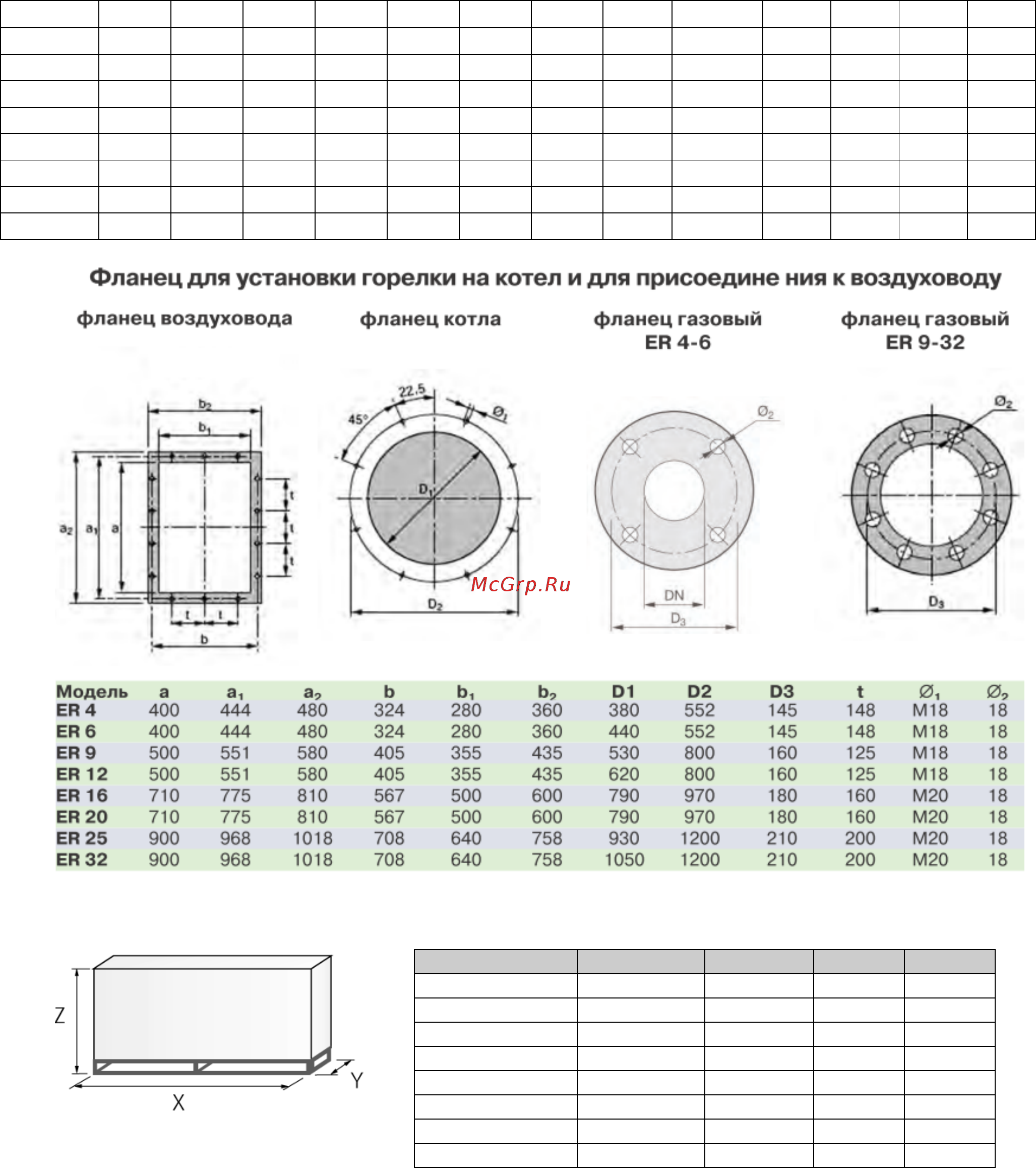 Riello ER 20 [9/10] Упаковка