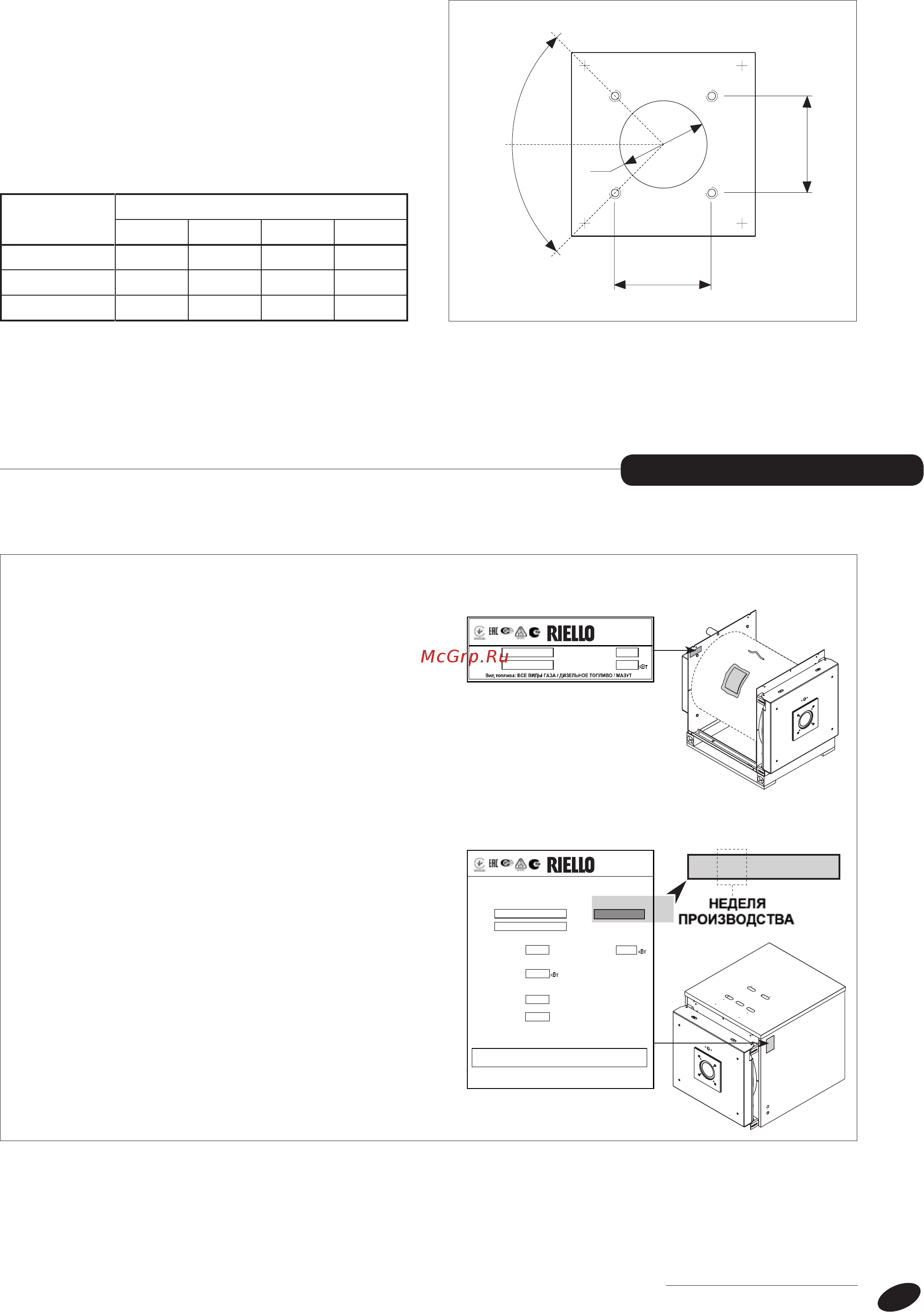 Riello RTQ 64 [9/32] Идентификация