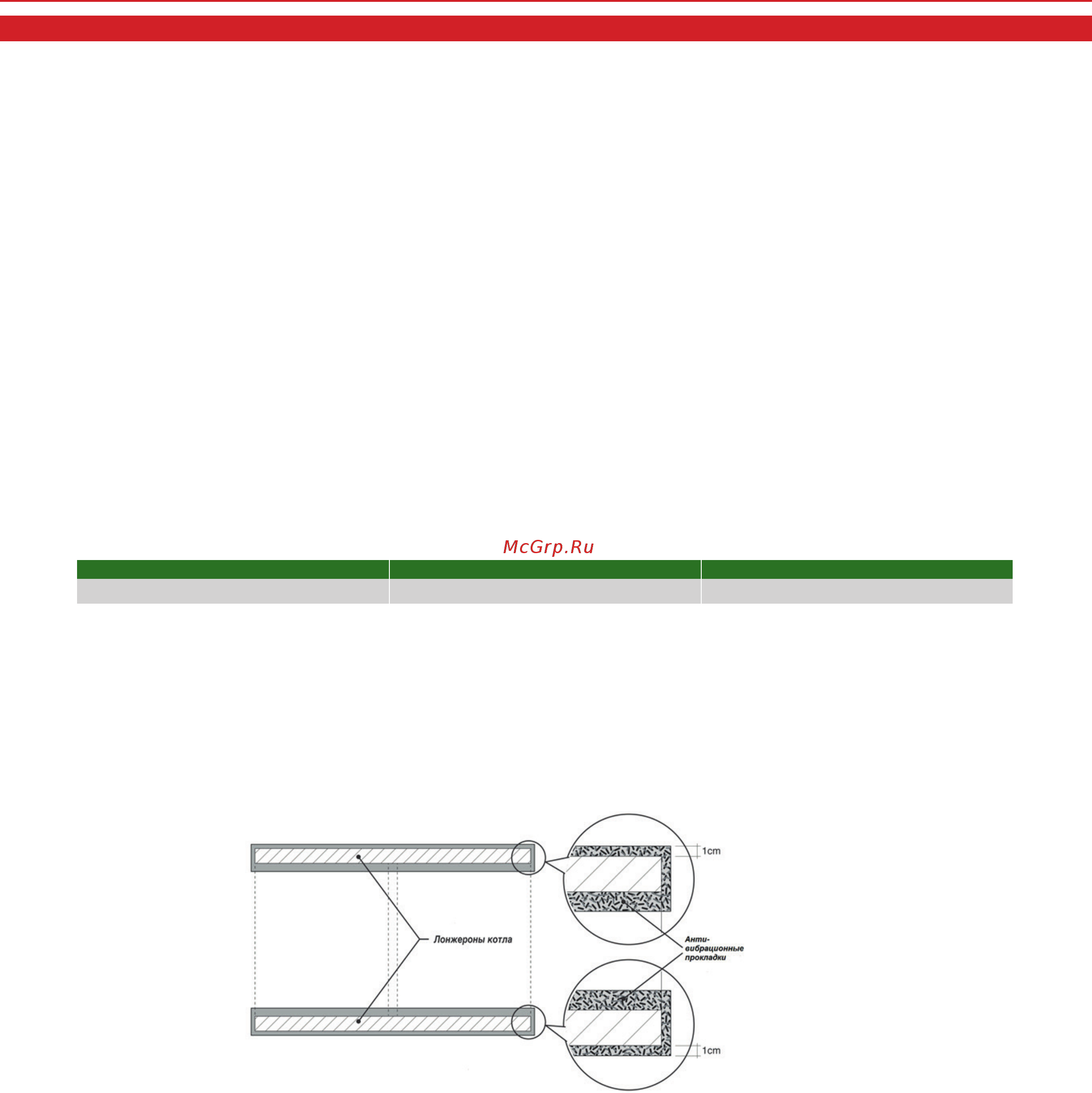 Riello RTQ 105 [10/12] Котлы