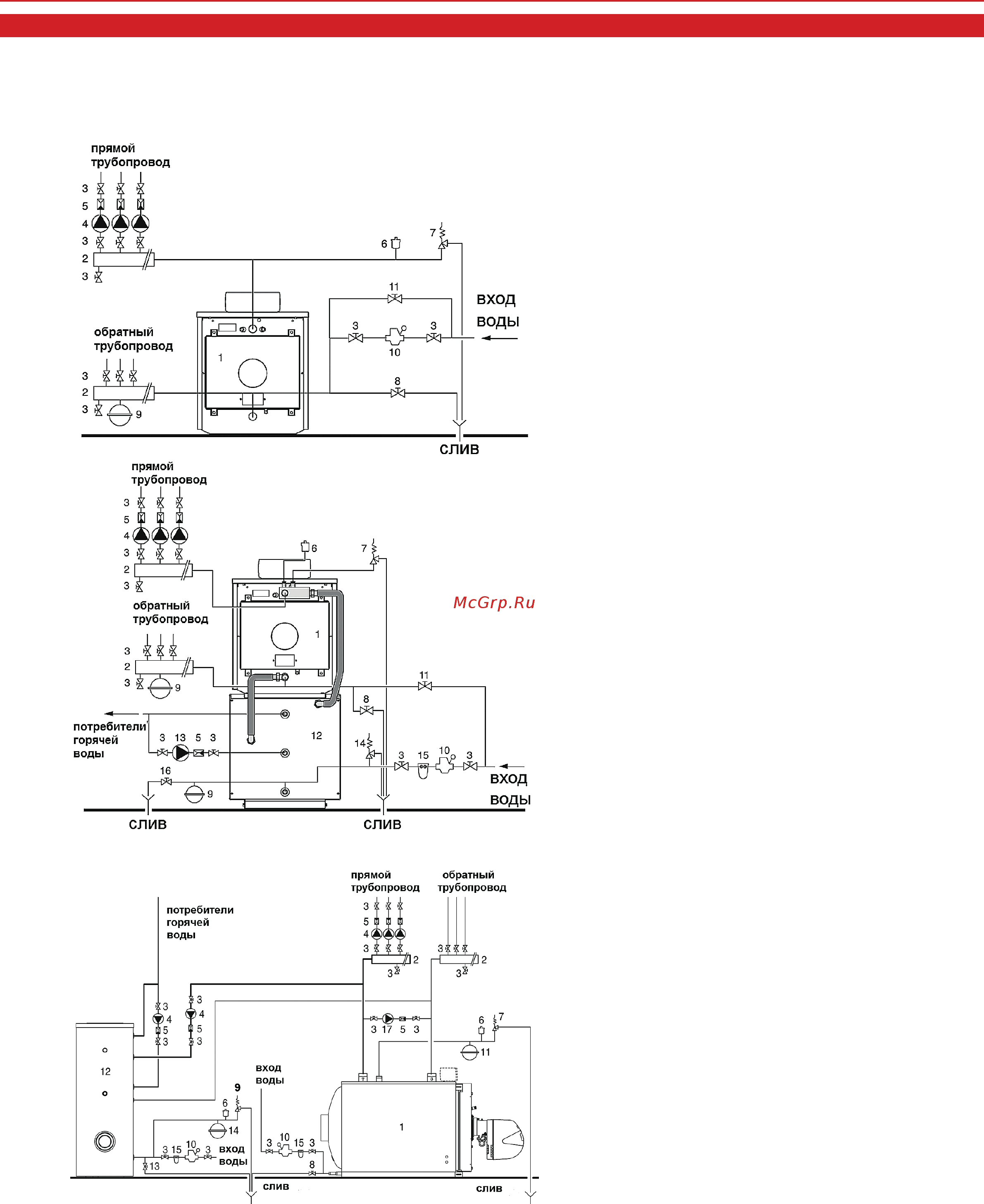 Riello RTQ 1250 [11/12] Rtq 154 5000