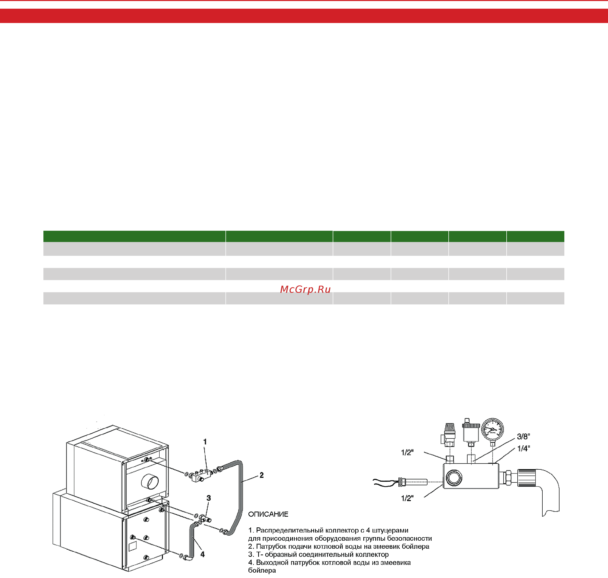 Riello RTQ 105 [12/12] Котлы