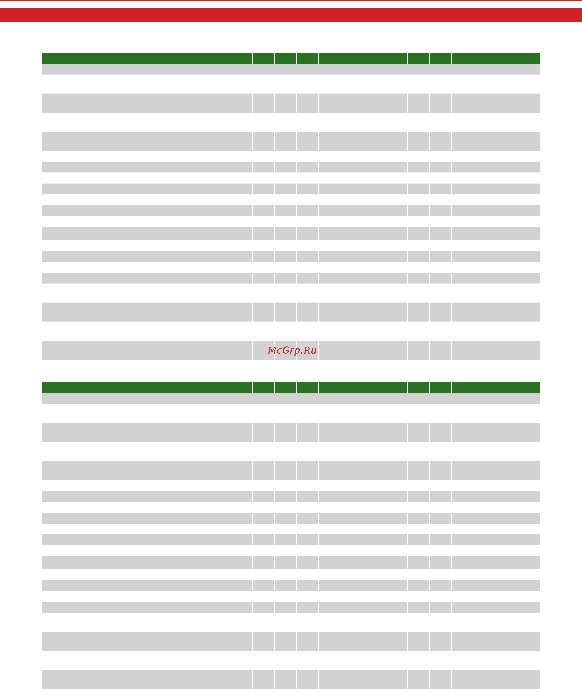 Riello RTQ 105 [2/12] Технические характеристики