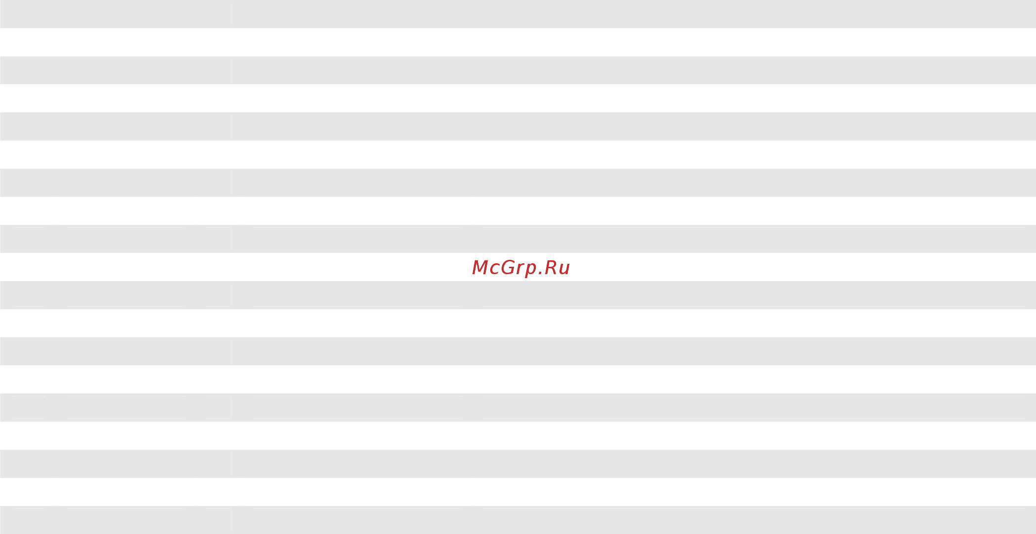 Riello RTQ 105 Спецификация запасных частей онлайн [11/16] 526781
