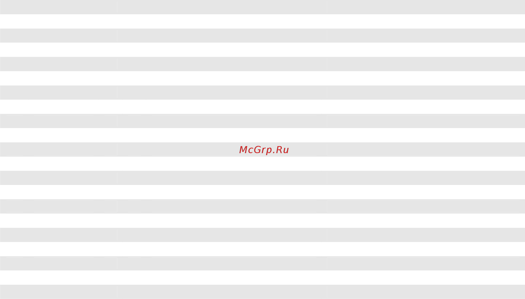 Riello RTQ 105 Спецификация запасных частей онлайн [7/16] 526781