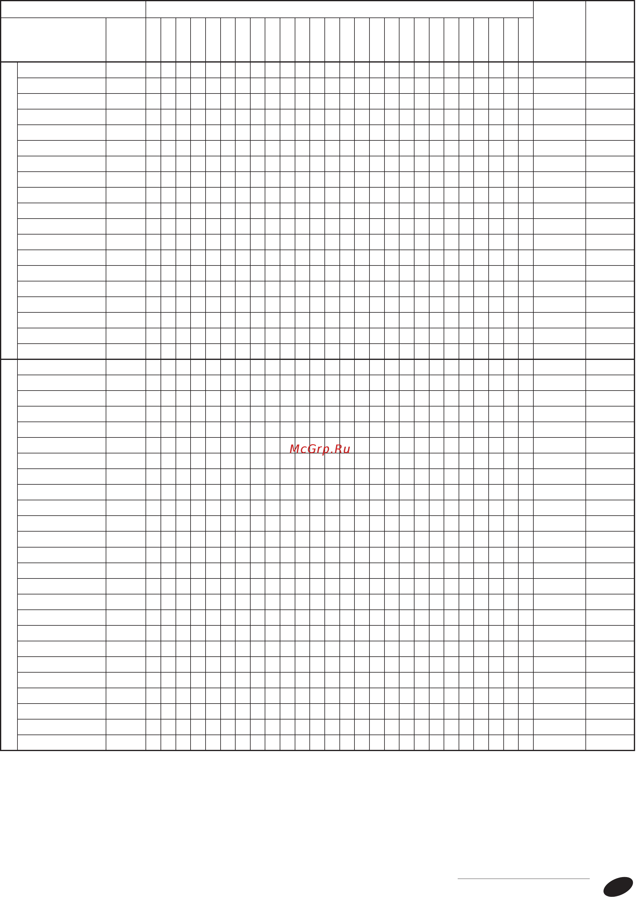 Riello RTQ 1500 [9/46] Регулировка регулировка
